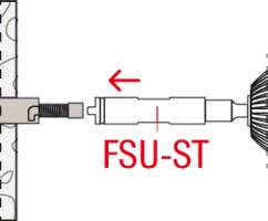 Diagramm zeigt ein 'FSU-ST' Bauteil in Pfeilrichtung nach links an eine Wand montiert.
