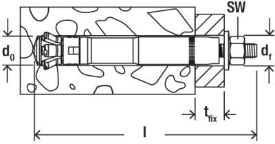 Technische Zeichnung einer Schraubverbindung mit Details zu Maßen: 'd0', 'df', 'l', 'tfix', 'SW'.zeigt Bauteile in schematischer Ansicht.