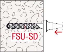 Bohrer dringt mit Spiralmuster in Material ein, beschriftet mit 'FSU-SD'. Zeigt Richtung des Bohrens mit rotem Pfeil nach rechts.