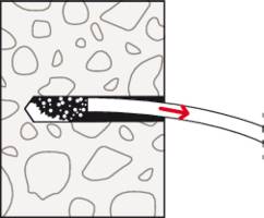 Diagramm zeigt einen gebrochenen Faden, der durch eine raue Oberfläche läuft. Ein roter Pfeil zeigt die Reibung an.