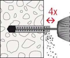 Bohrer dringt in eine Mauer ein, mit Bohrstaub, der sich bildet. Ein roter Doppelpfeil zeigt '4x' an, was die Bewegung betont.