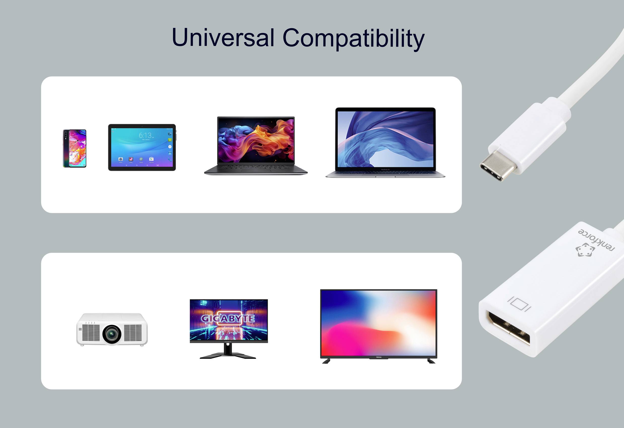 Ein USB-C-auf-HDMI-Adapter zeigt Kompatibilität mit verschiedenen Geräten, darunter Smartphones, Tablets, Laptops, Projektoren, Monitore und Fernseher.