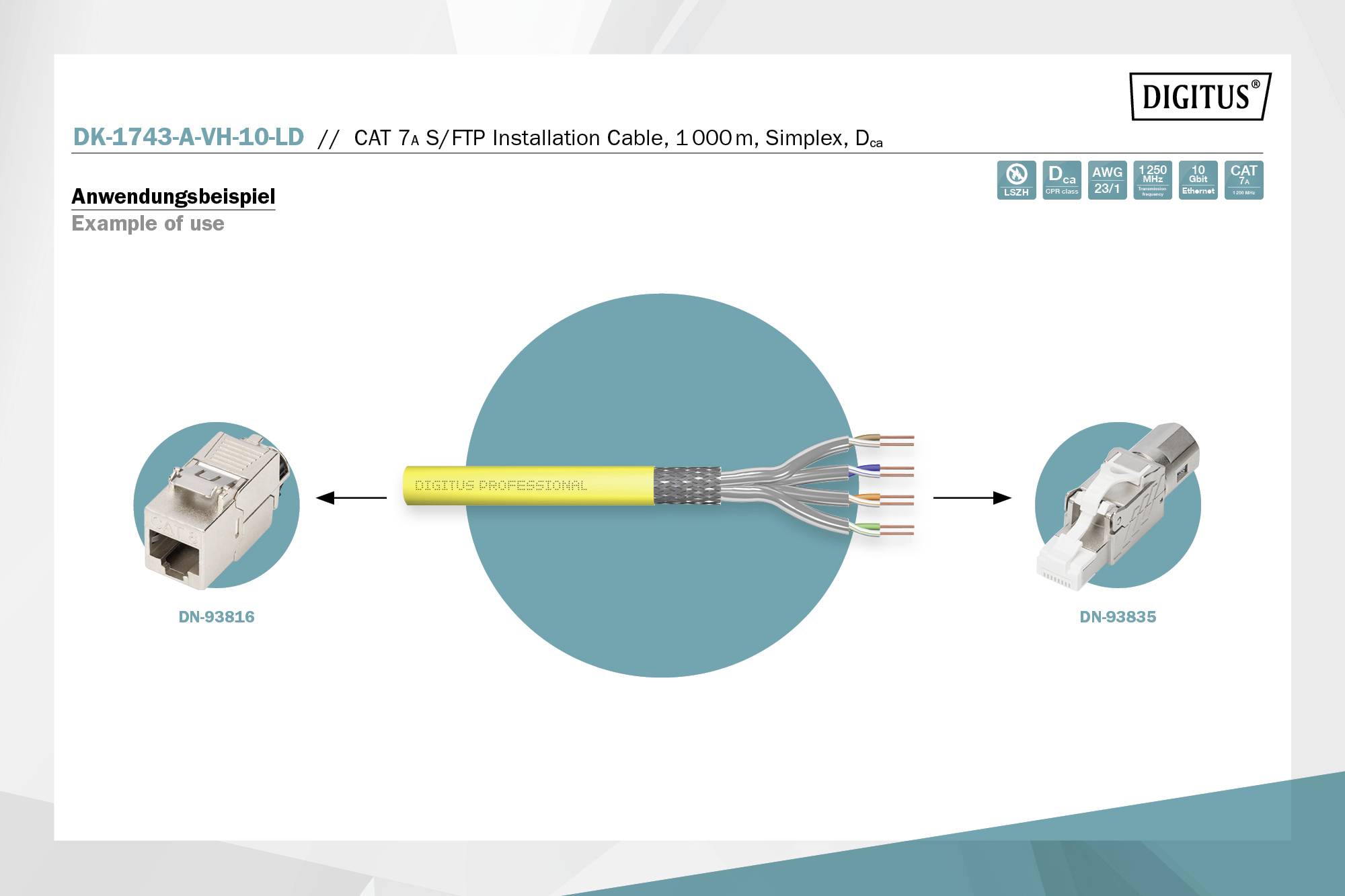 'Anwendungsbeispiel' eines gelben CAT 7 S/FTP Installationskabels, das links und rechts mit Steckern DN-93816 und DN-93835 verbunden ist.
