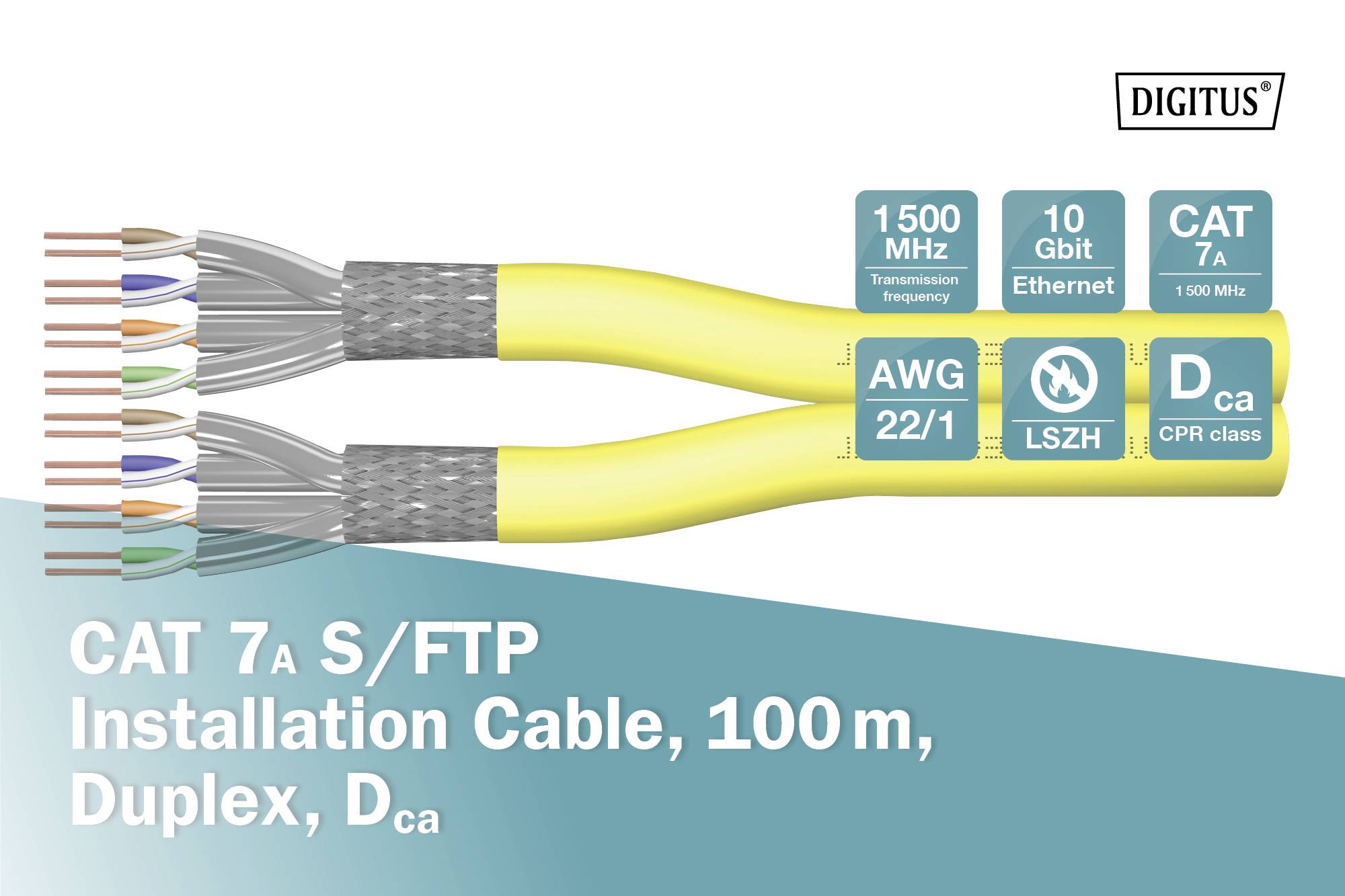 Zwei gelbe CAT 7a S/FTP Installationskabel mit Spezifikationen: 1500 MHz, 10 Gbit Ethernet, AWG 22/1, LSZH, Dca CPR Klasse.