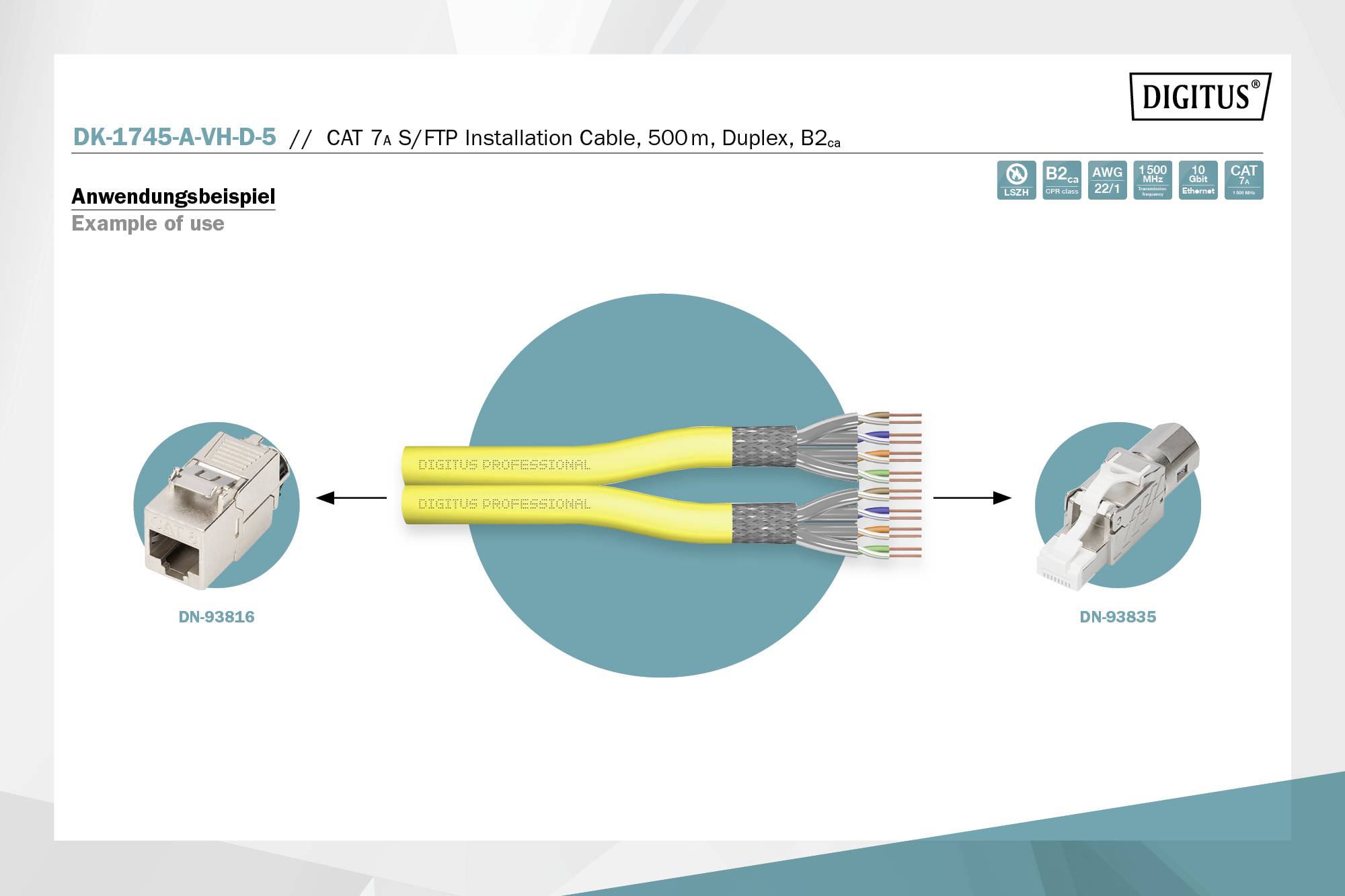 'Anwendungsbeispiel' zeigt ein CAT 7A Installationskabel, Duplex, mit gelbem Ummantelung und verbundener Stecker DN-93616 und DN-93635.