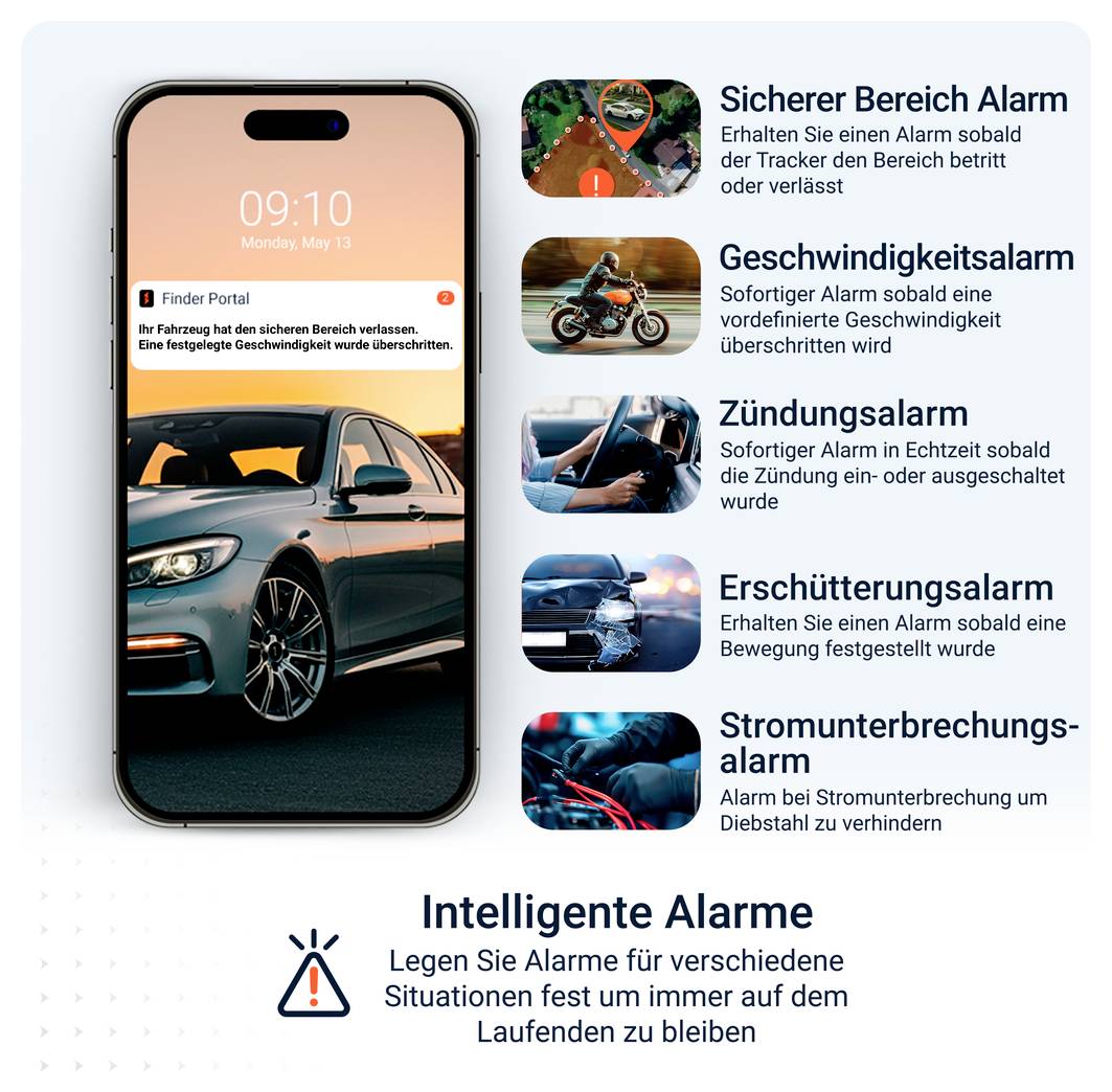 Grafik mit Smartphone und Auto sowie Liste intelligenter Alarme: Bereichs-, Geschwindigkeits-, Zündungs-, Erschütterungs- und Stromunterbrechungsalarm.