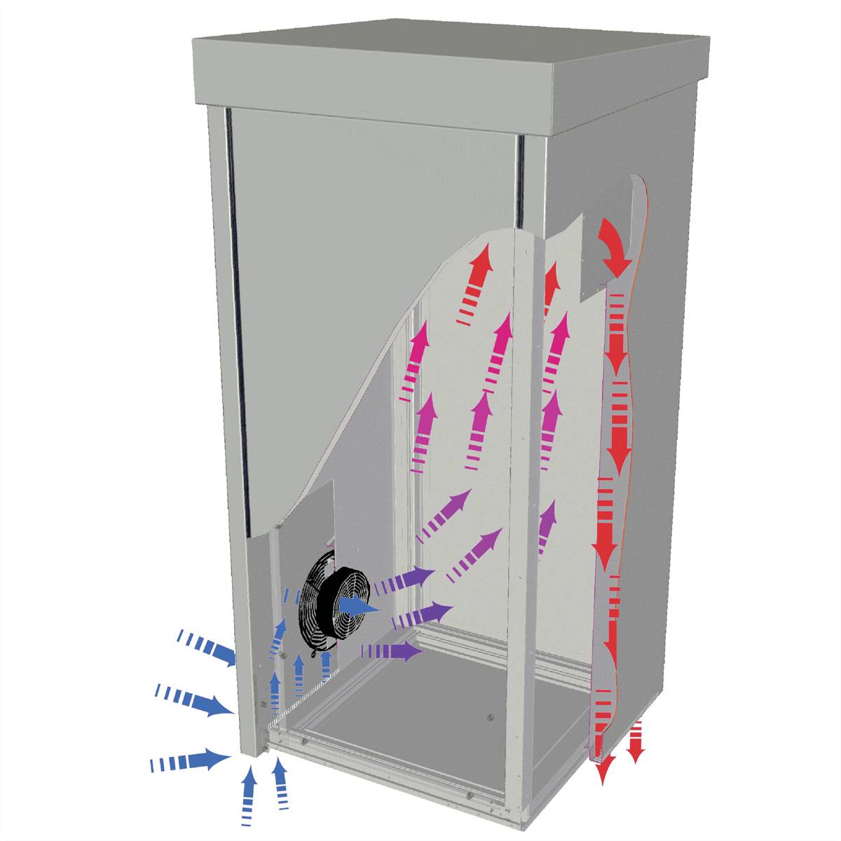 NVent SCHROFF 10149308 Outdoor-Schrank 1510 x 600 1St.