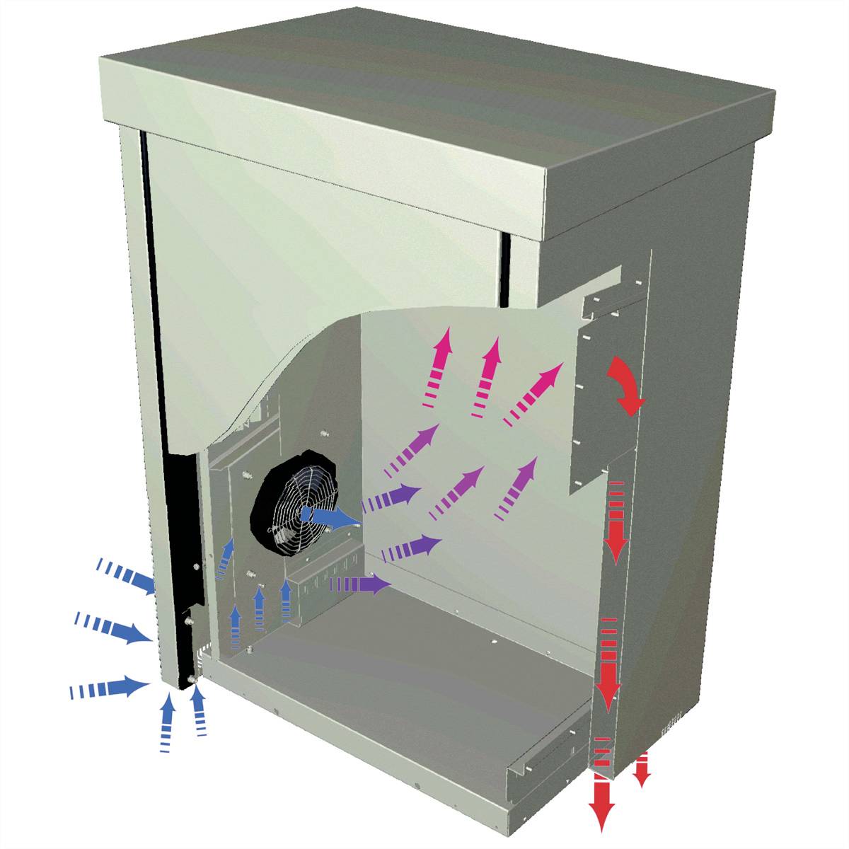 NVent SCHROFF 11249012 Outdoor-Schrank 1330 x 500 1St.