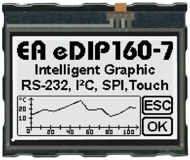 Display Elektronik Grafik-Display Weiß (B x H x T) 81.50 x 67.50 x 12.1mm