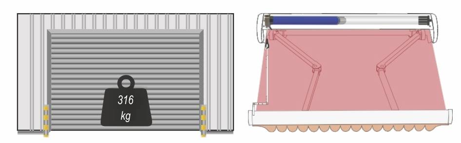 Heicko ERN1070-140 Rohrmotor 70mm 316kg 405W 140 Nm