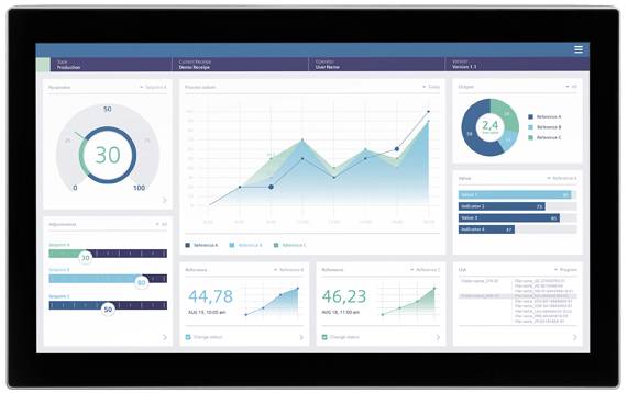 Siemens 6AV2128-3XB57-0BX0 6AV21283XB570BX0 SPS-Bedienpanel