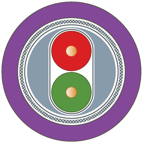 Verkehrsschild in runder, lila Form mit grauem Hintergrund; zeigt eine rote und eine grüne Ampel.