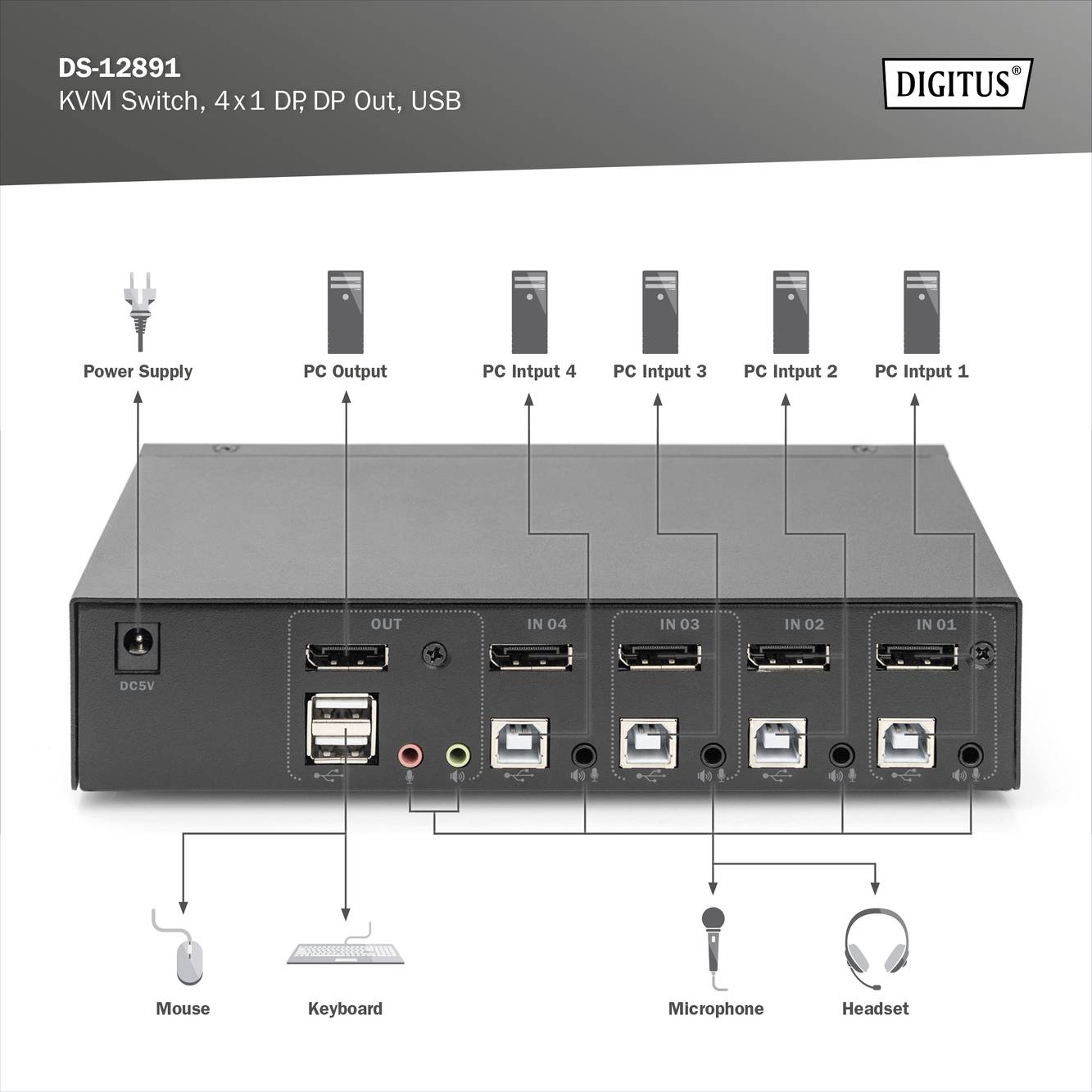 Digitus DS-12891 1+4 Port KVM-Umschalter DisplayPort® 3840 x 2160 Pixel