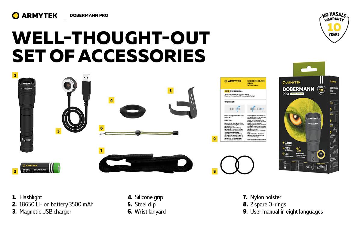 Das Bild zeigt ein Zubehör-Set für die Taschenlampe 'Armytek Dobermann Pro', darunter Akku, Ladegerät, Halfter und Lanyard.
