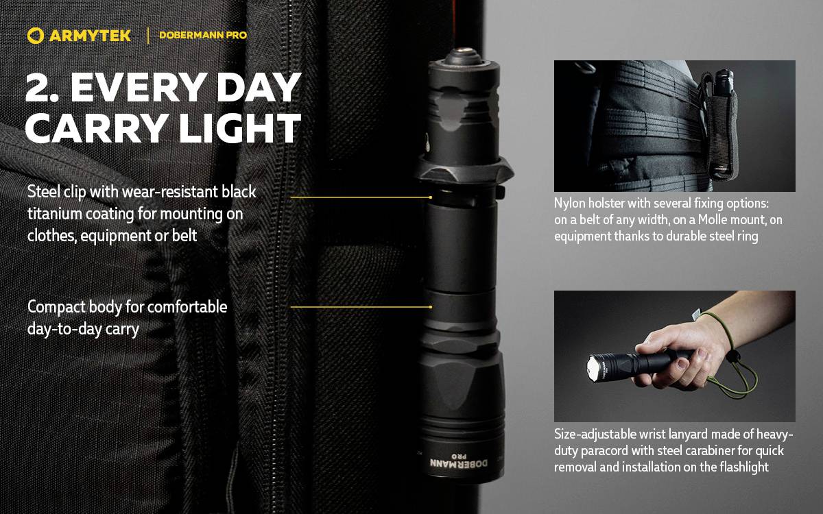 Taschenlampe mit Gürtelhalterung und Nylonholster für flexibles Tragen. Robustes Gehäuse und Stahlclip für Alltagsgebrauch.
