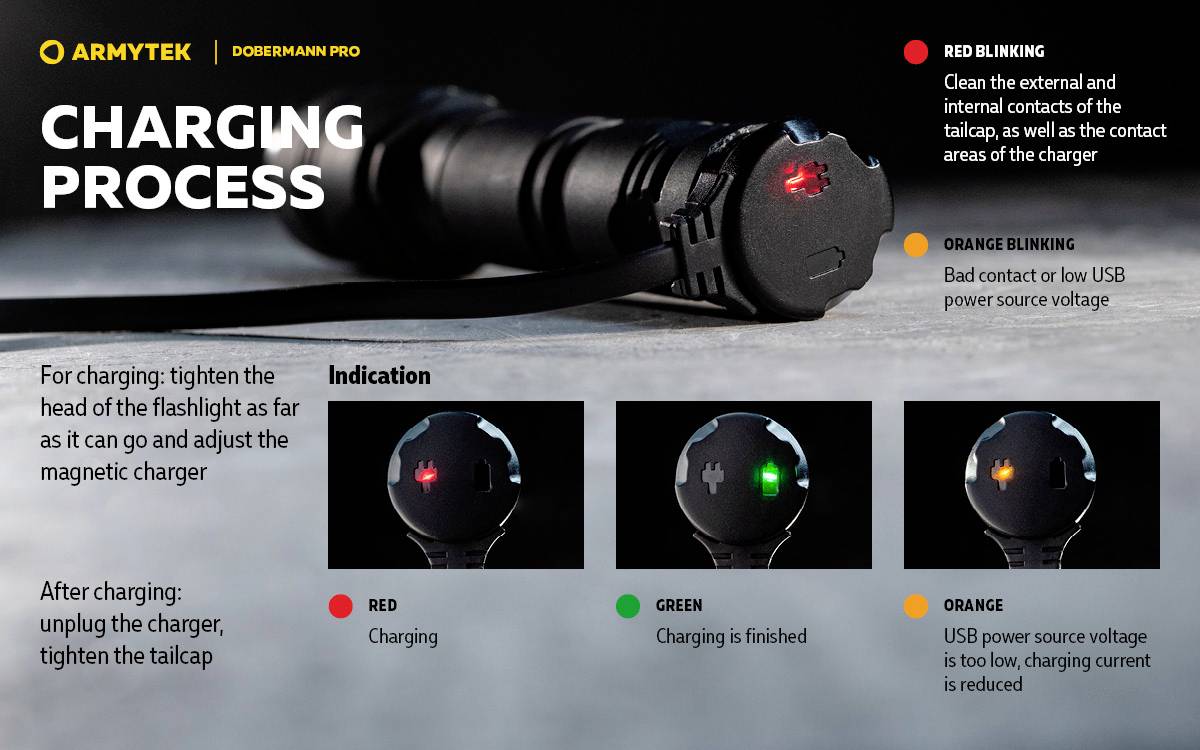 ArmyTek Dobermann Pro Warm LED Taschenlampe akkubetrieben 1400lm 114g