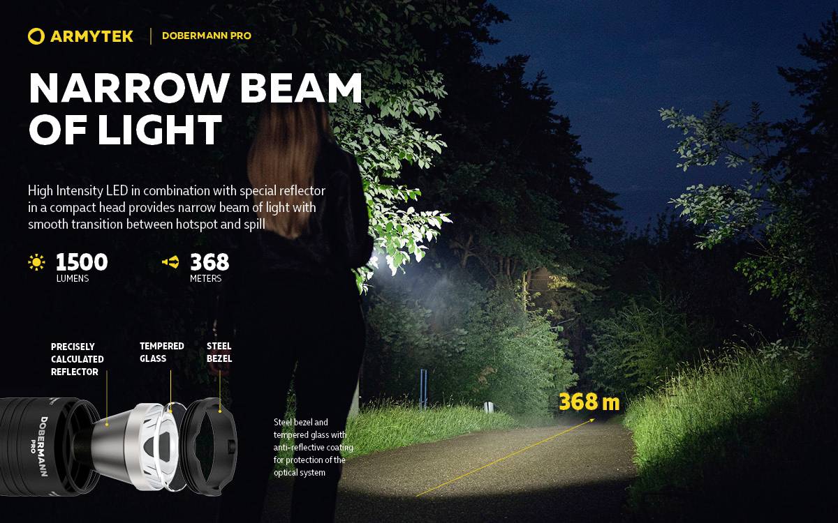 'Dobermann Pro' Taschenlampe zeigt engen Lichtstrahl in der Nacht. Helligkeit: 1500 Lumen, Reichweite: 368 Meter. Beschreibung der Optik inkl. Glas und Reflektor.