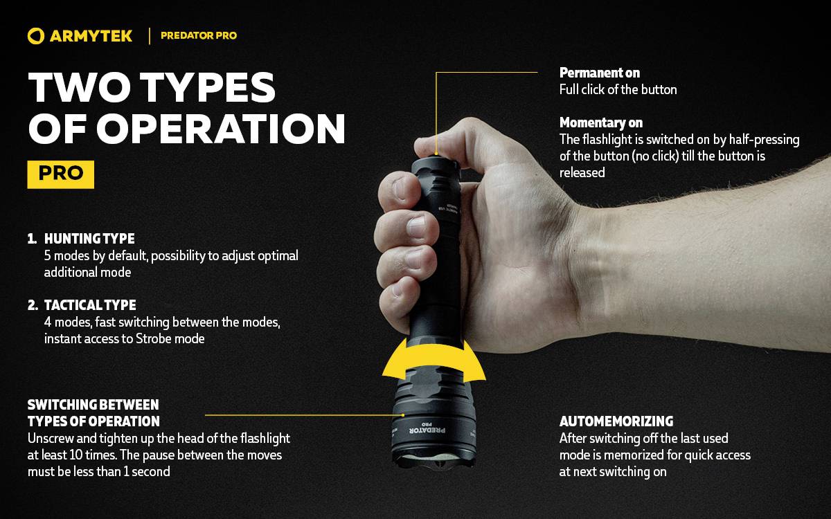 ArmyTek Predator Pro White LED Taschenlampe akkubetrieben 1400lm 136g