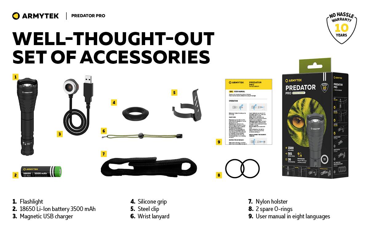 ArmyTek Predator Pro White LED Taschenlampe akkubetrieben 1400lm 136g