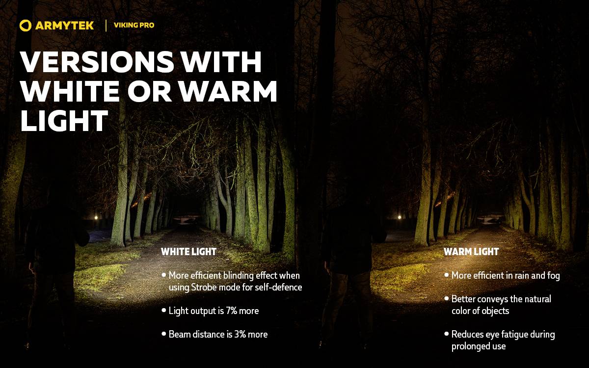 Zwei Bilder eines beleuchteten Waldpfades. Links: Weißes Licht, blendet mehr, 7 % mehr Lichtleistung. Rechts: Warmes Licht, besser bei Regen und Nebel, reduziert Ermüdung.