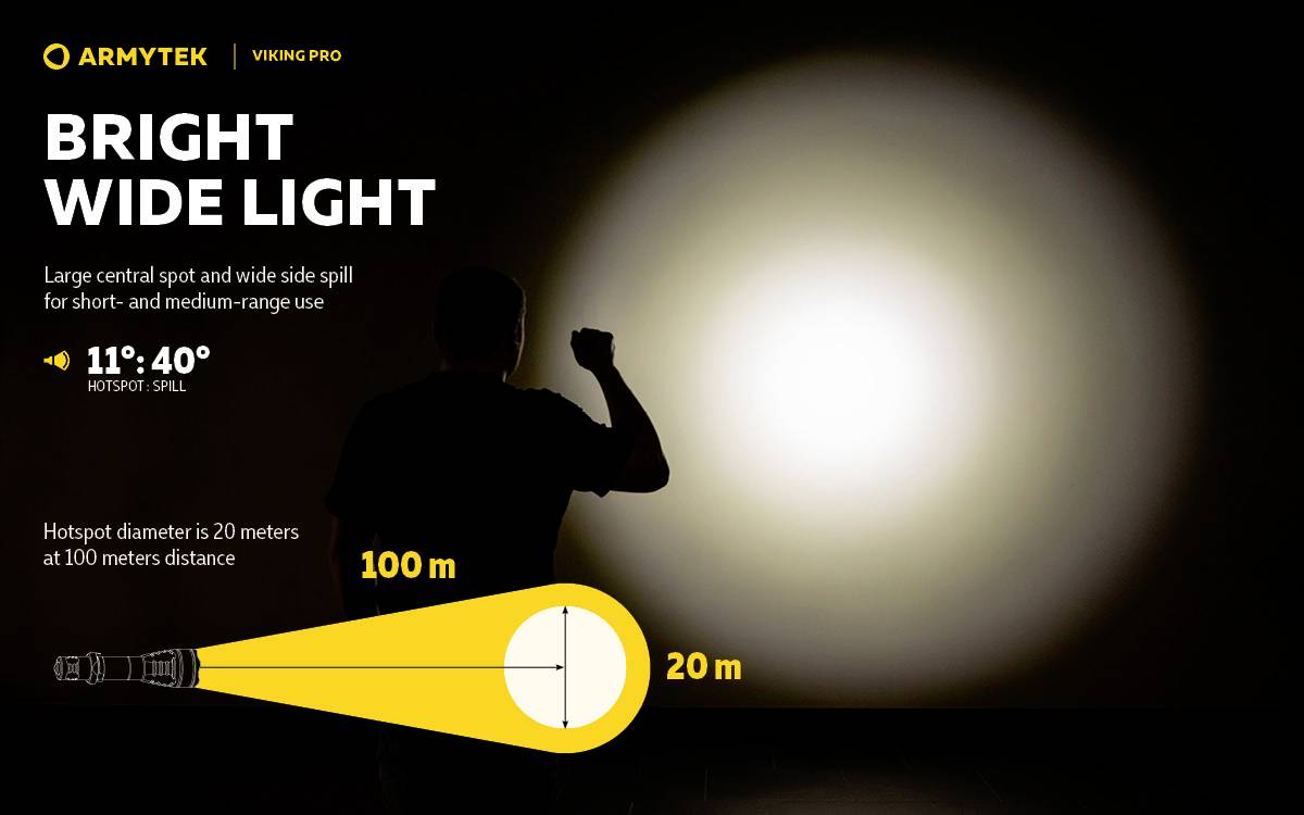 'ARMYTEK VIKING PRO' Taschenlampe projiziert helles, weites Licht mit zentralem Punkt und breiter Streuung. Ideale Nutzung auf 100 m.