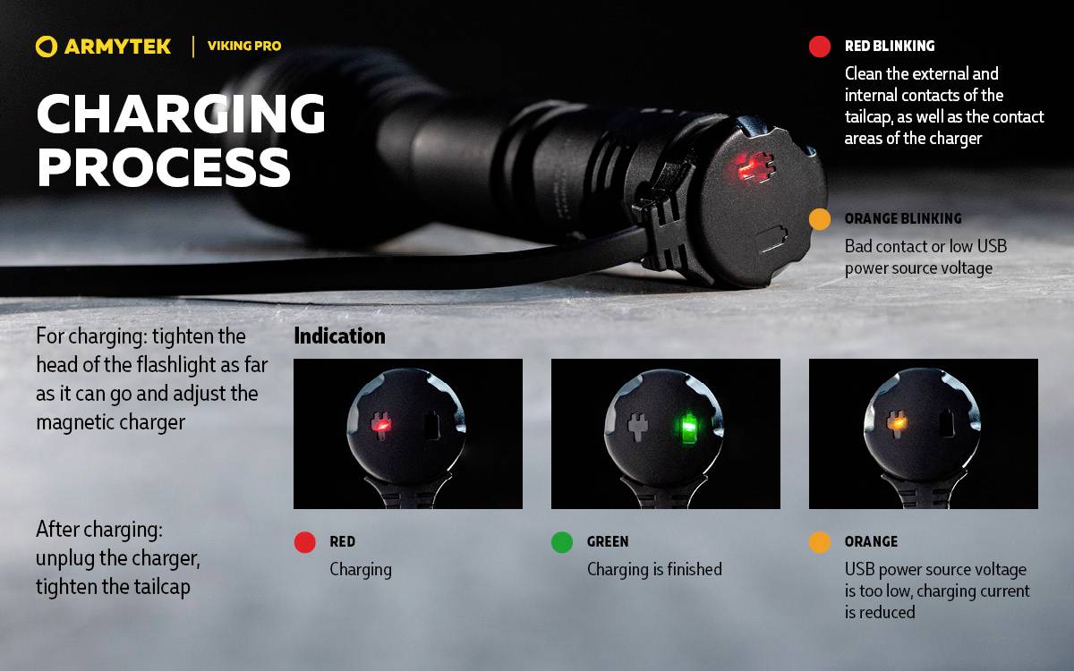 ArmyTek Viking Pro White LED Taschenlampe akkubetrieben 2050lm 136g