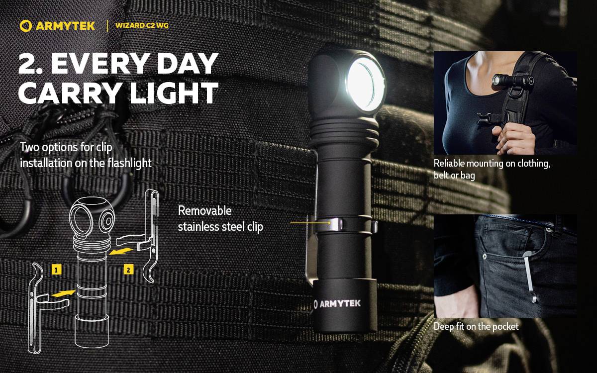 ArmyTek Wizard C2 WG White LED Stirnlampe akkubetrieben 1100lm 13h F09201C
