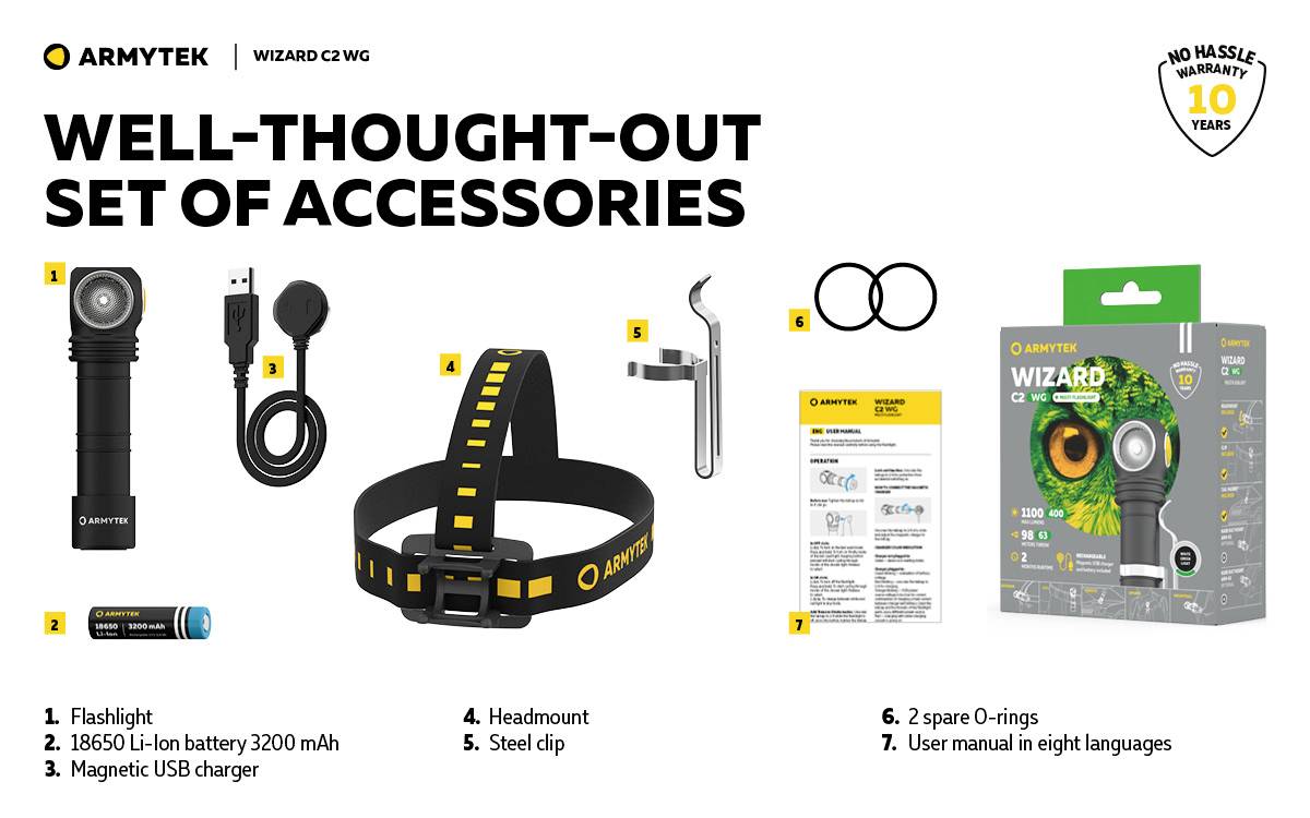 ArmyTek Wizard C2 WG White LED Stirnlampe akkubetrieben 1100lm 13h F09201C