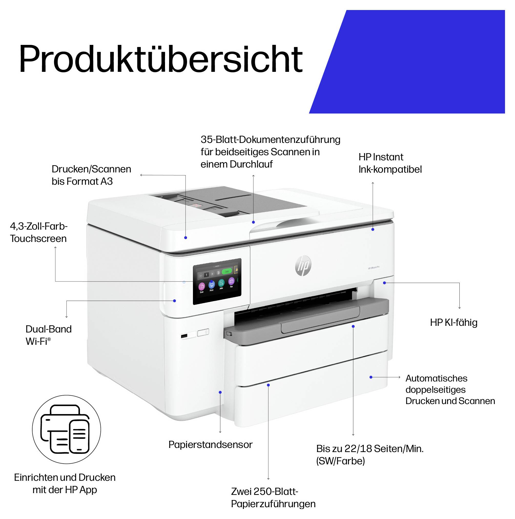 Produktübersicht eines HP Multifunktionsdruckers mit 4,3-Zoll-Touchscreen, Dual-Band-Wi-Fi, 35er-Blatt-ADF, automatischem doppelseitigem Drucken/Scannen und bis zu 22/18 Seiten pro Minute.