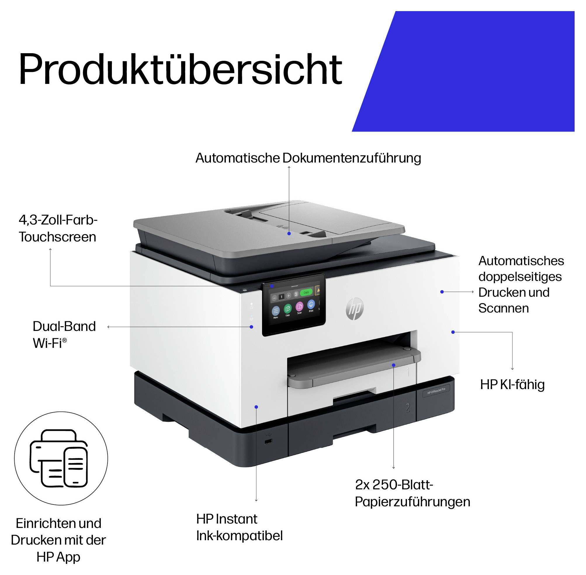Produktübersicht eines HP Multifunktionsdruckers mit automatischem Dokumenteinzug, 4,3-Zoll-Farb-Touchscreen, Dual-Band-WLAN, doppelseitiges Drucken und Scannen, HP KI-Funktionen und 2x250-Blatt-Papierfächern.