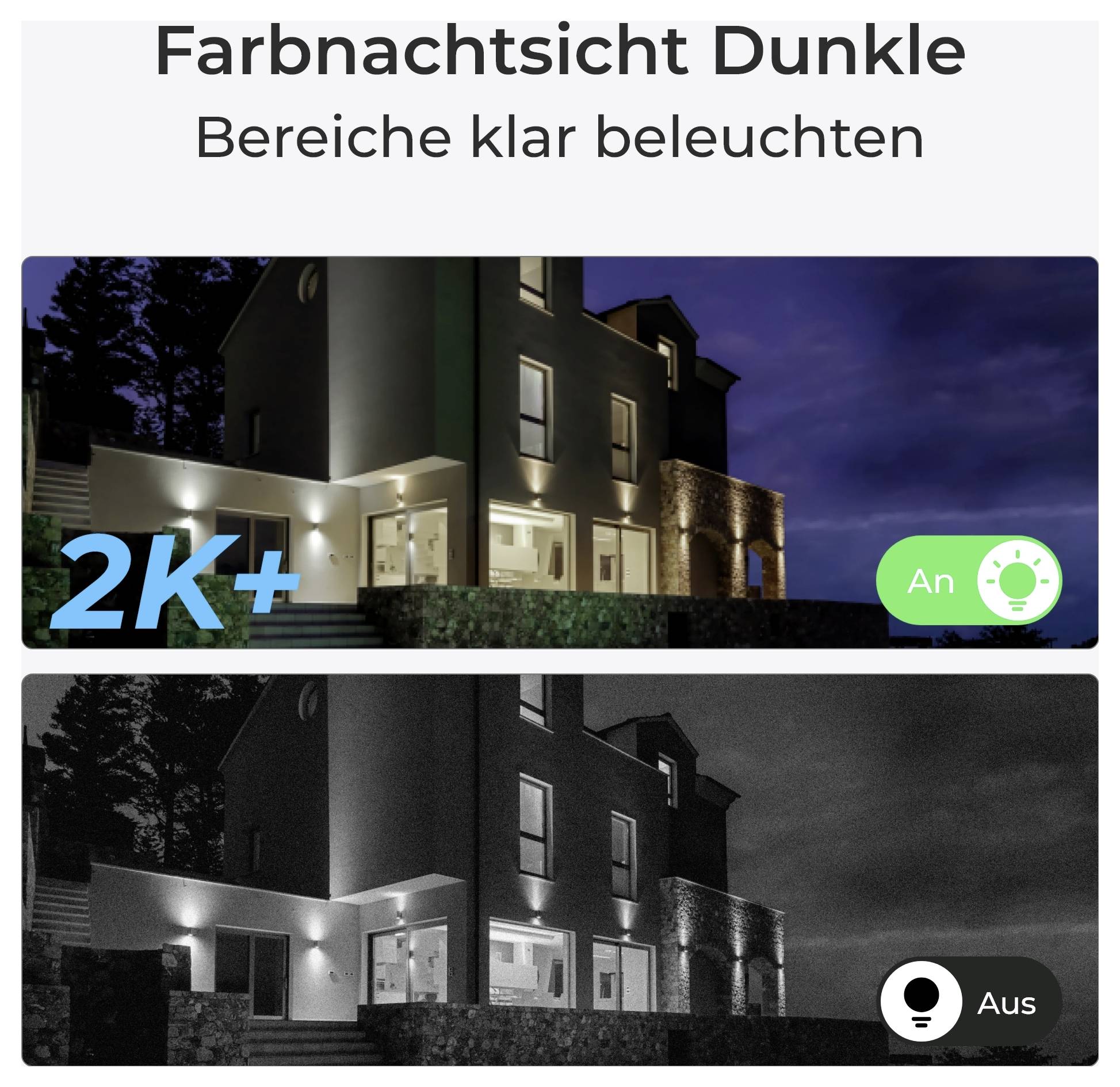 Bild, das ein Haus bei Nacht mit Beleuchtung zeigt. Oberer Teil mit der Beschriftung 'Farbnachtsicht Dunkle' stellt ein beleuchtetes Haus in Farbe dar. Unterer Teil zeigt dasselbe in Schwarz-Weiß mit der Beschriftung 'Aus'.