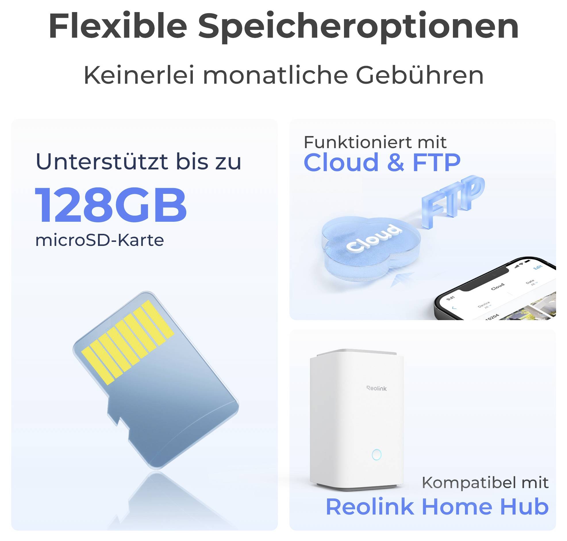 'Flexible Speicherlösungen' mit Unterstützung für microSD-Karten bis zu 128 GB, Cloud & FTP-Funktionen und Kompatibilität mit Reolink Home Hub.