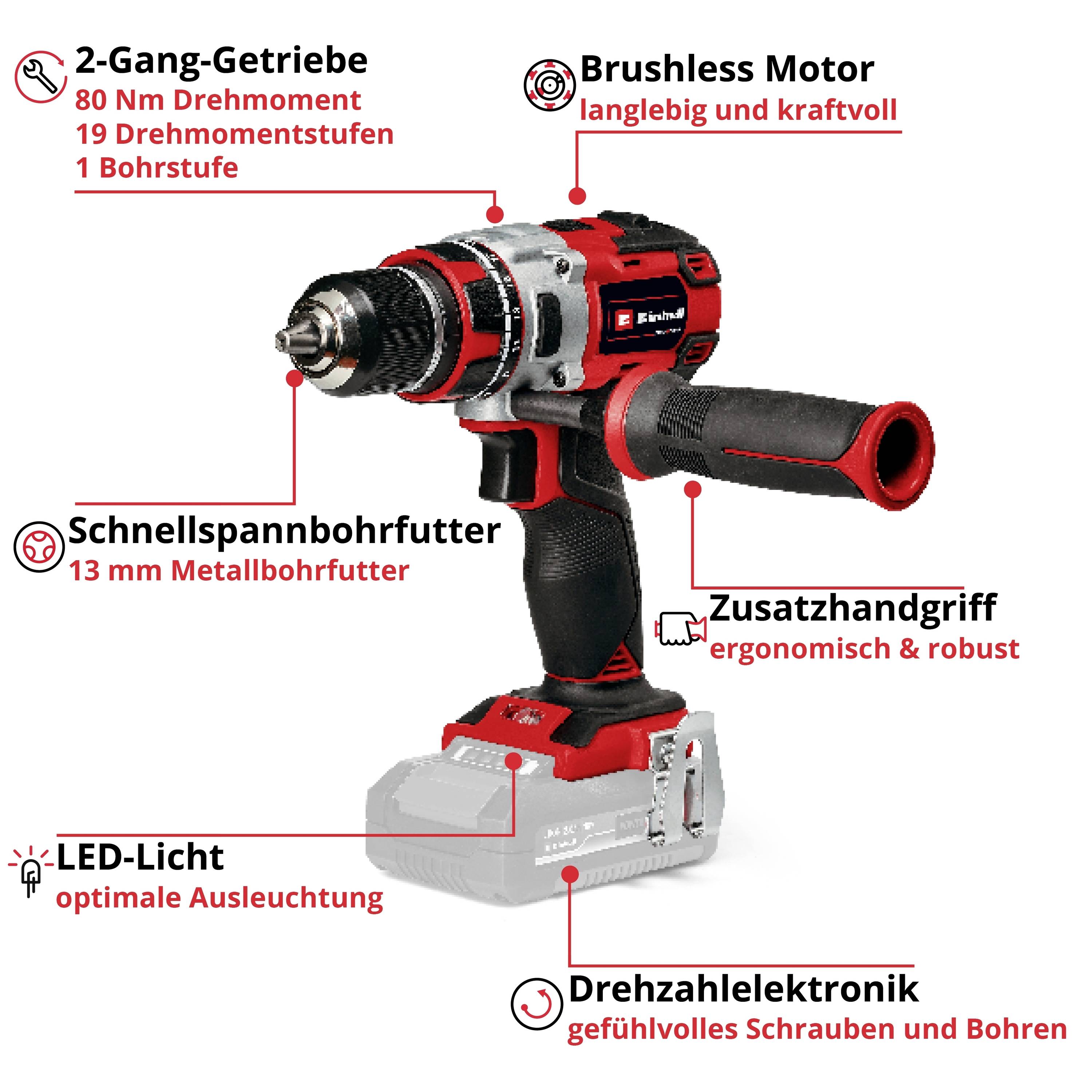 Akkuschrauber mit 2-Gang-Getriebe, Brushless Motor, Schnellspannbohrfutter, LED-Licht, Zusatzhandgriff und Drehzahlelektronik. Optimale Ausleuchtung und ergonomisch.