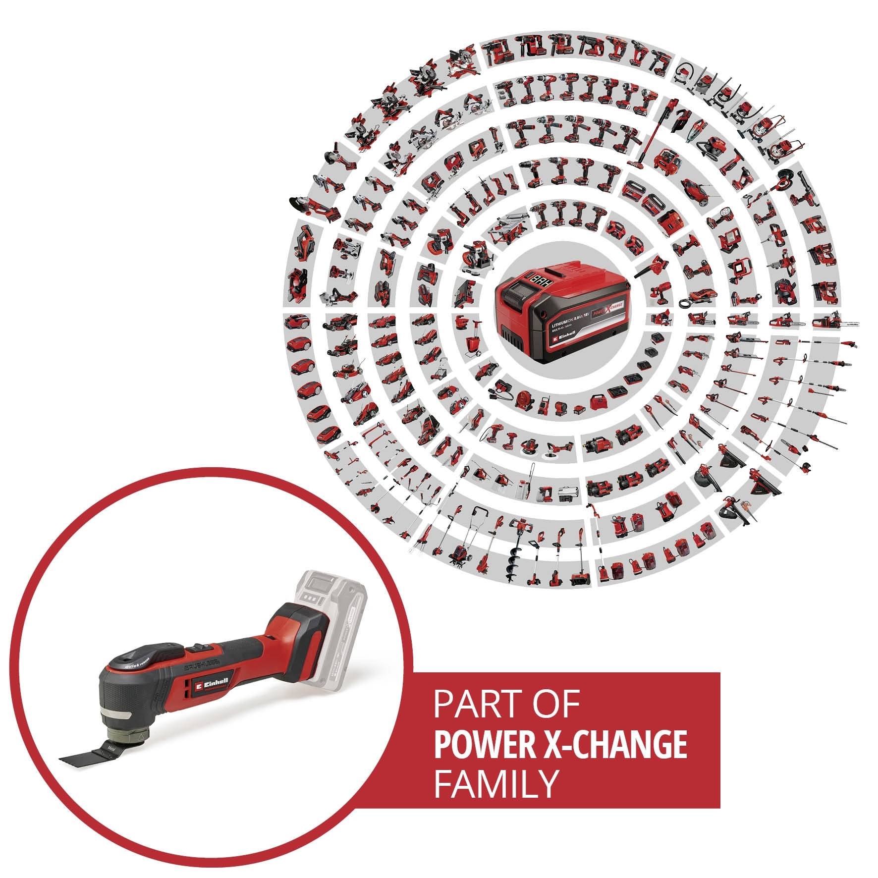 Ein Akkugerät aus der Power X-Change-Familie, umgeben von einem Kreis weiterer Werkzeuge und Geräte aus derselben Serie.