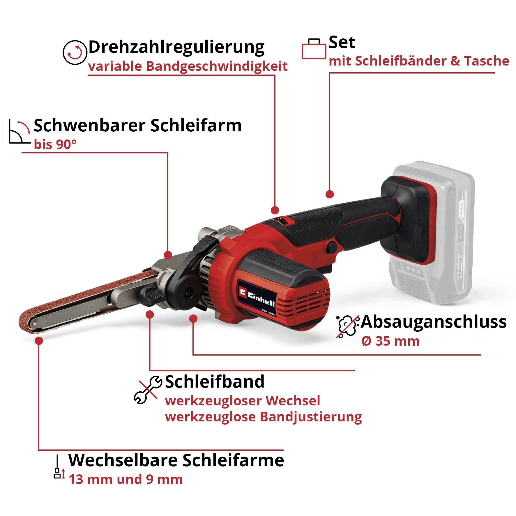 Bild eines Einhell Bandschleifers mit beschrifteten Teilen: Drehzahlregulierung, Set, schwenkbarer Schleifarm, Absauganschluss, Schleifband, Wechselbare Schleifarme.