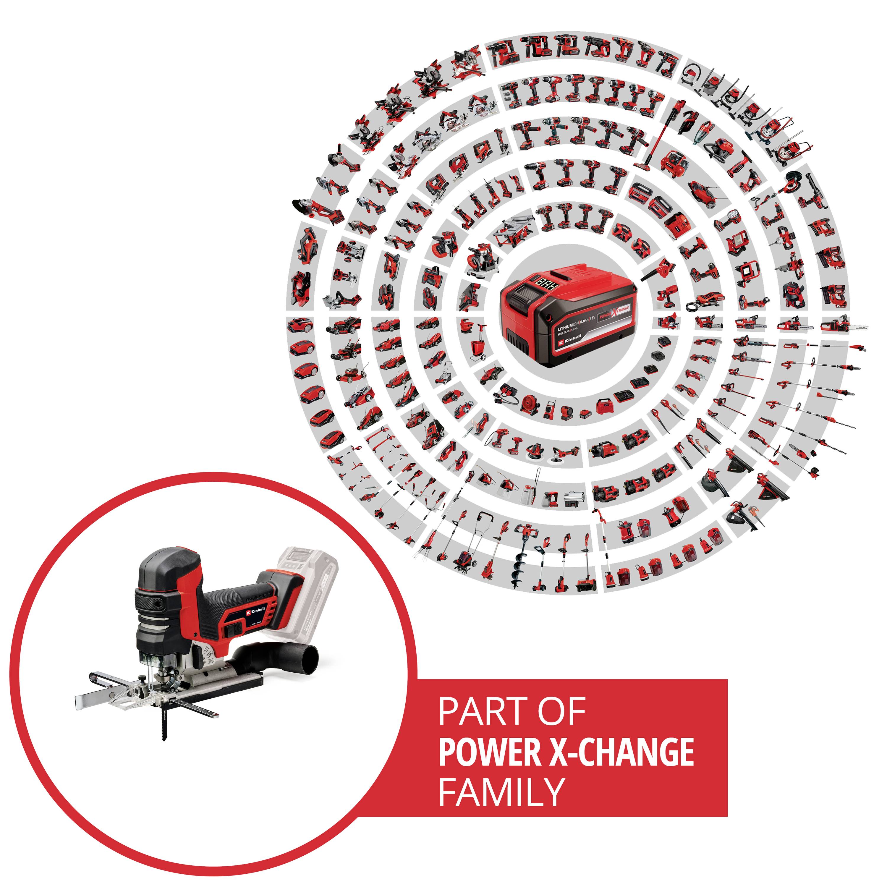 Eine Reihe von roten und schwarzen Elektrowerkzeugen, die in einem kreisförmigen Muster mit einem zentralen Akku angeordnet sind. Text: „Teil der Power X-Change Familie