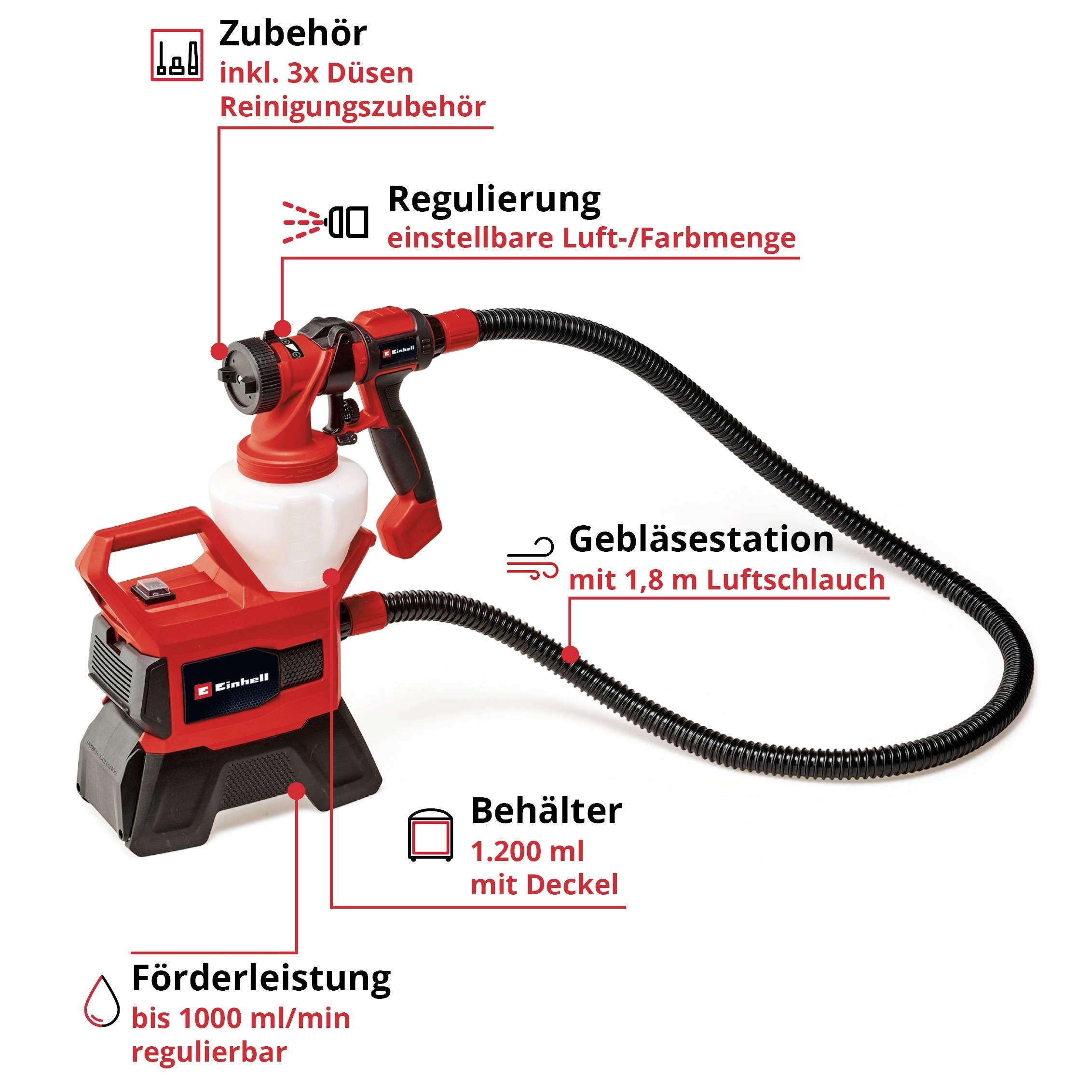 Einhell TE-SY 18/90 Li-Solo Farbsprühsystem Fördermenge (max.) 1000 ml/min