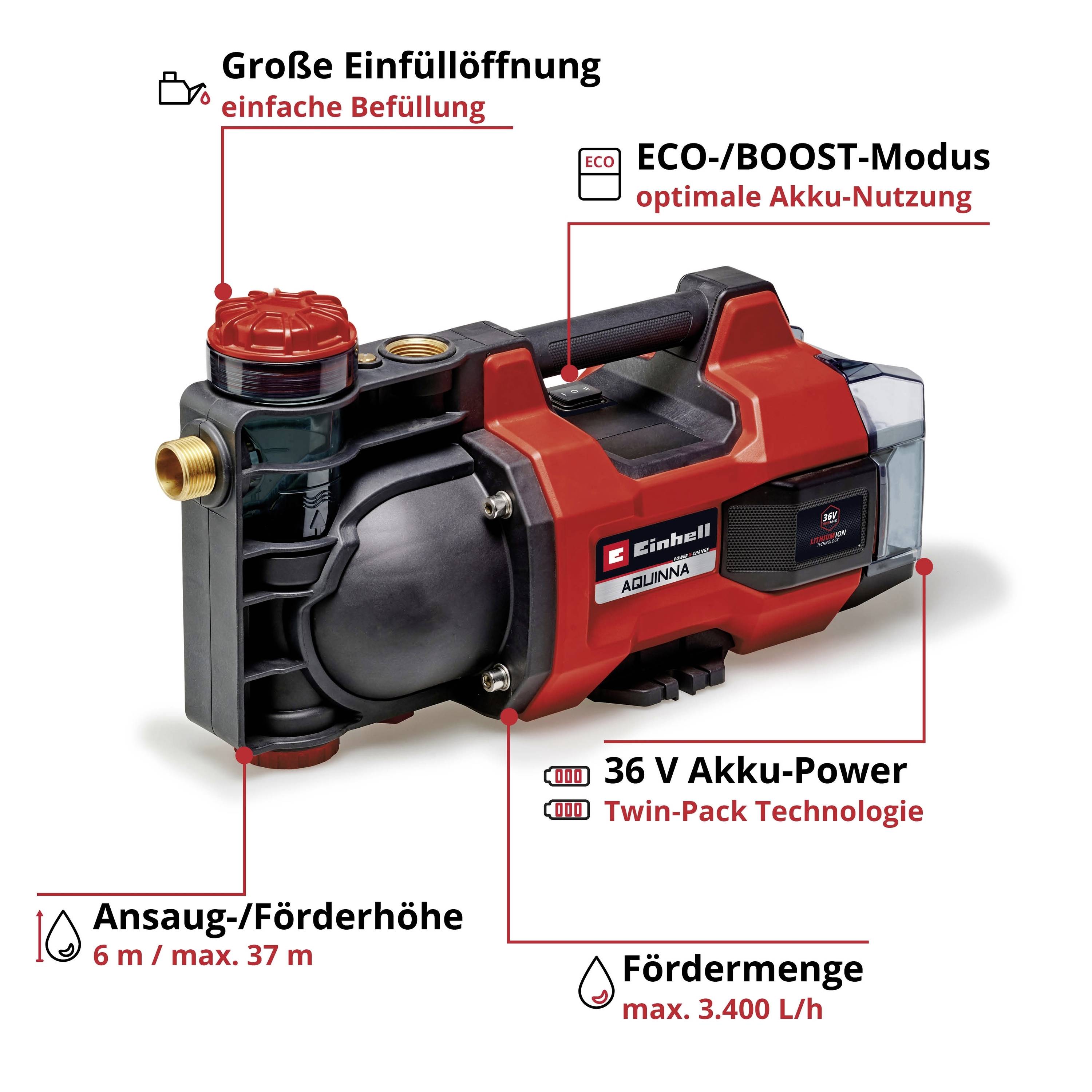 Einhell AQUINNA 36/34 Akku-Gartenpumpe 3400l 37m