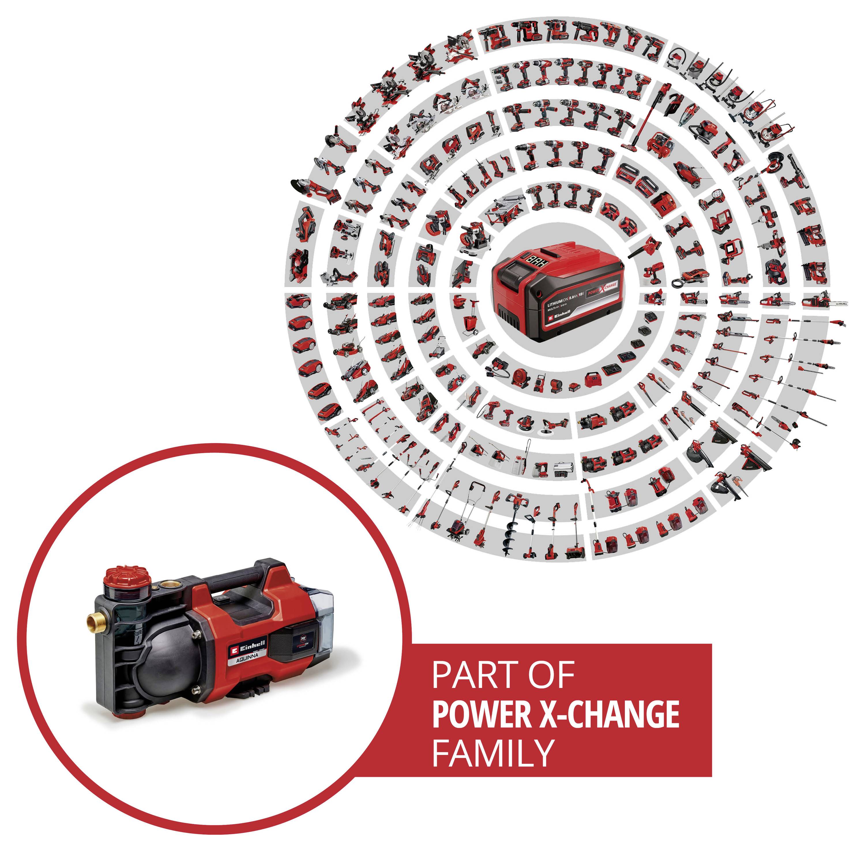 Kreisförmige Produktinfografik mit einem roten kabellosen Elektrowerkzeug und dem Text „TEIL DER POWER X-CHANGE FAMILIE