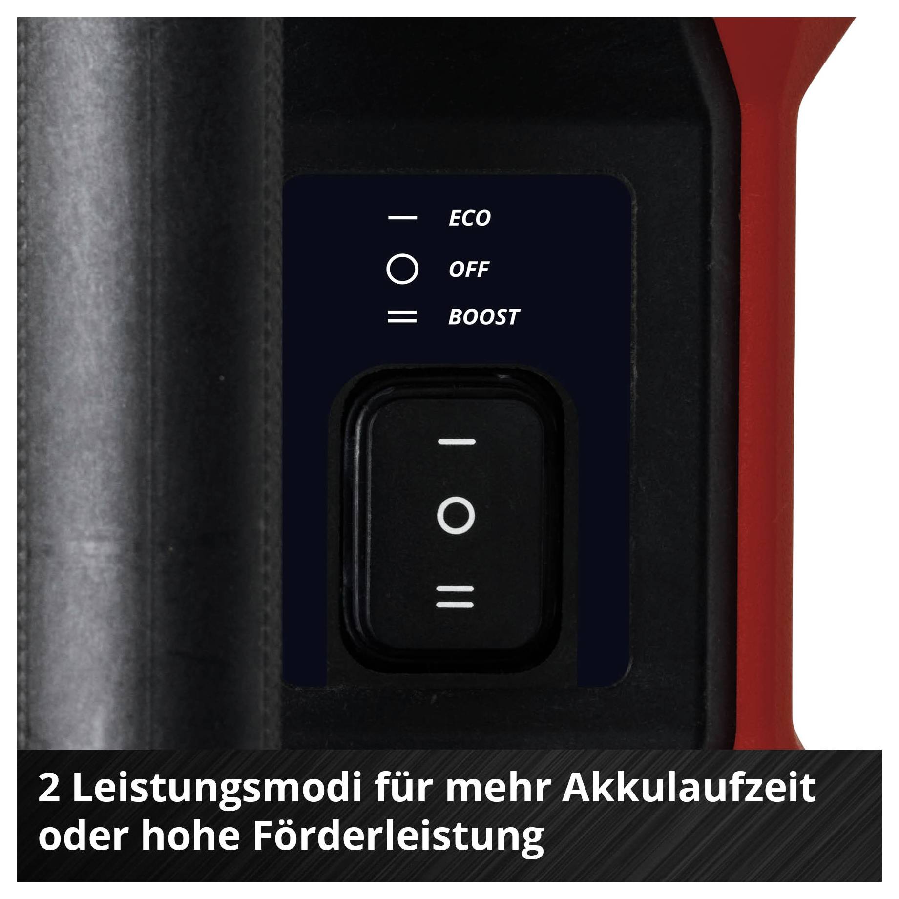 Schalter zur Wahl von Eco-, Off- und Boost-Modus; darunter der Hinweis: '2 Leistungsmodi für mehr Akkulaufzeit oder hohe Förderleistung'.