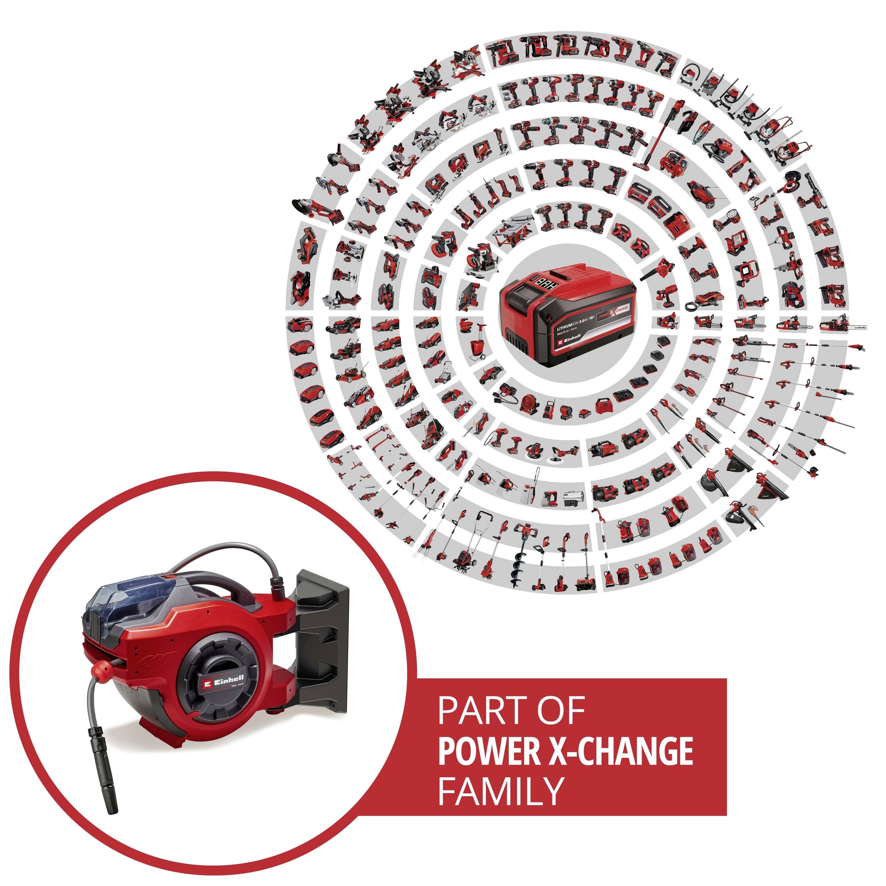 Eine große Auswahl an roten Elektrowerkzeugen in kreisförmiger Anordnung. Im Vordergrund ein aufgerollter Schlauch. Text: 'Part of Power X-Change Family'.