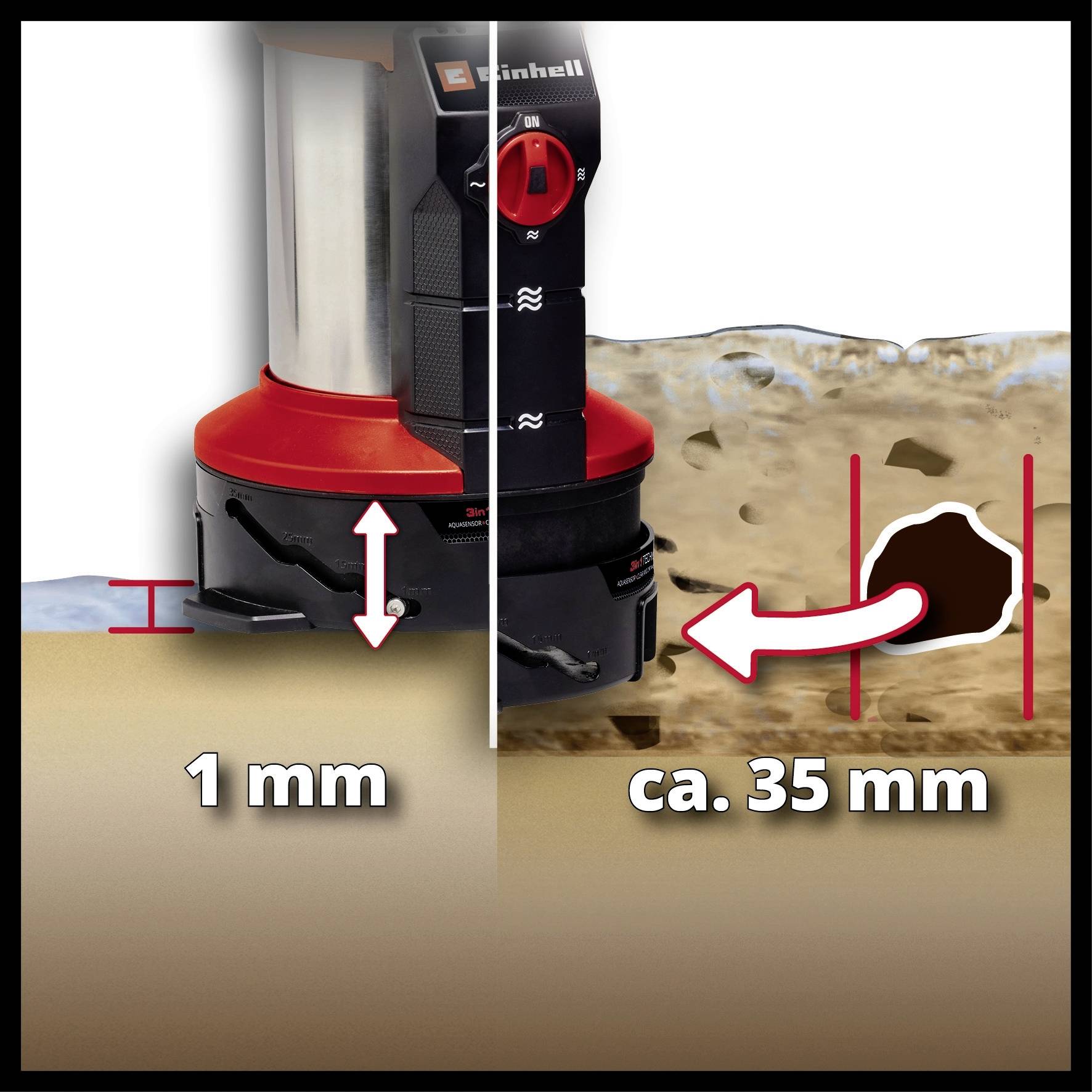 Einhell 4171465 GE-DP 7935 N-A LL ECO Schmutzwasser-Tauchpumpe mehrstufig 19500 l/h 9 m