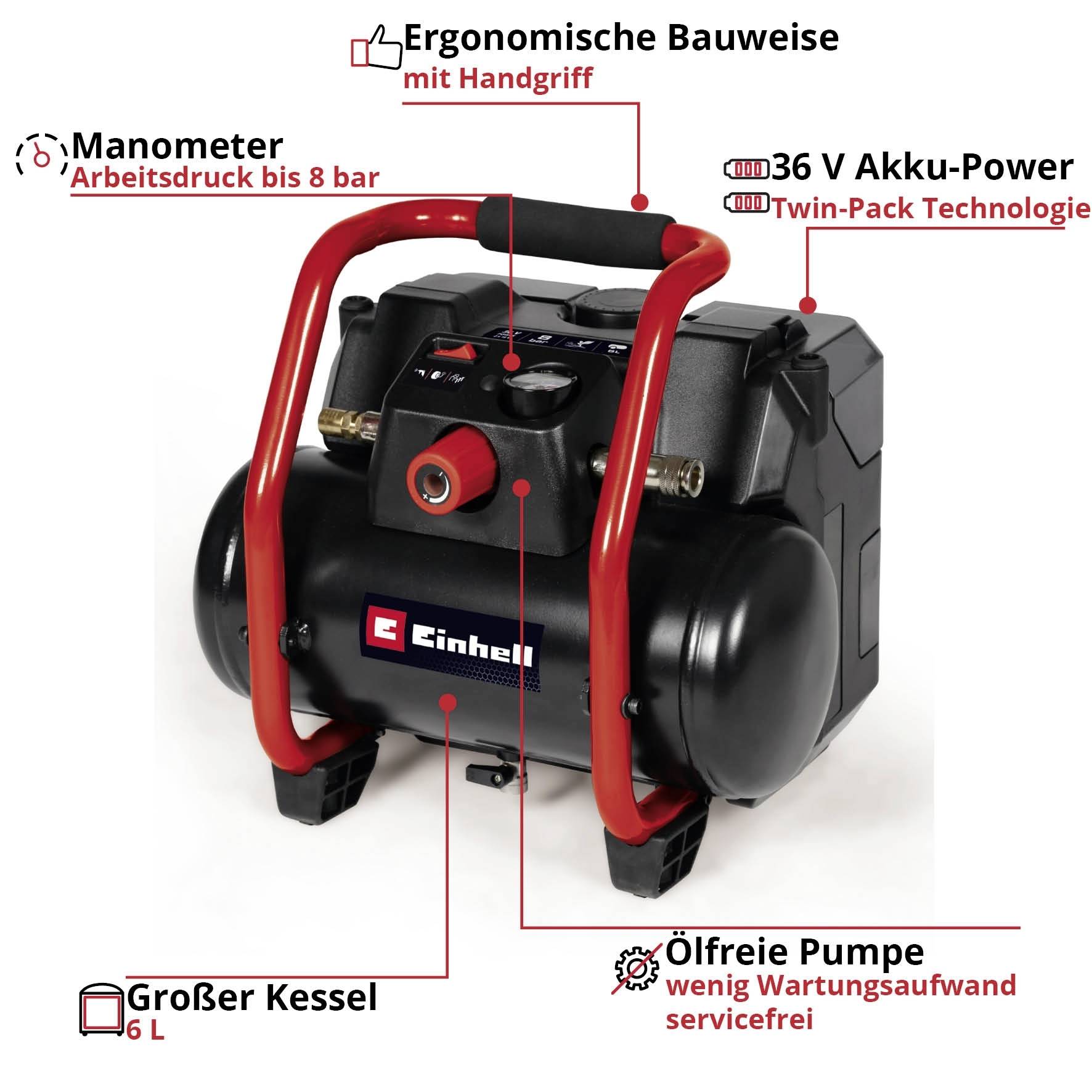 Einhell 4020415 Akku-Kompressor TE-AC 36/150 Li OF-Solo 8 bar 1 Zylinder