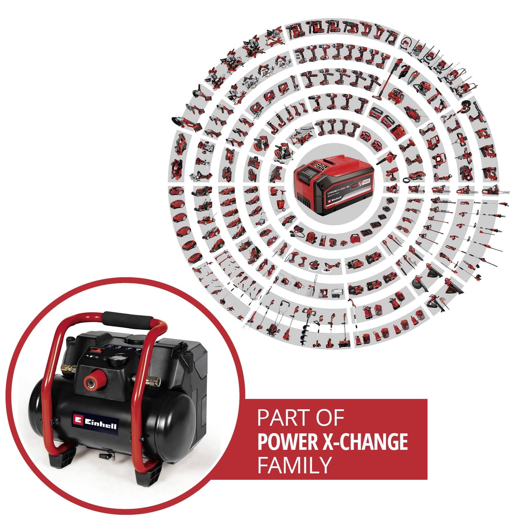 Einhell 4020415 Akku-Kompressor TE-AC 36/150 Li OF-Solo 8 bar 1 Zylinder