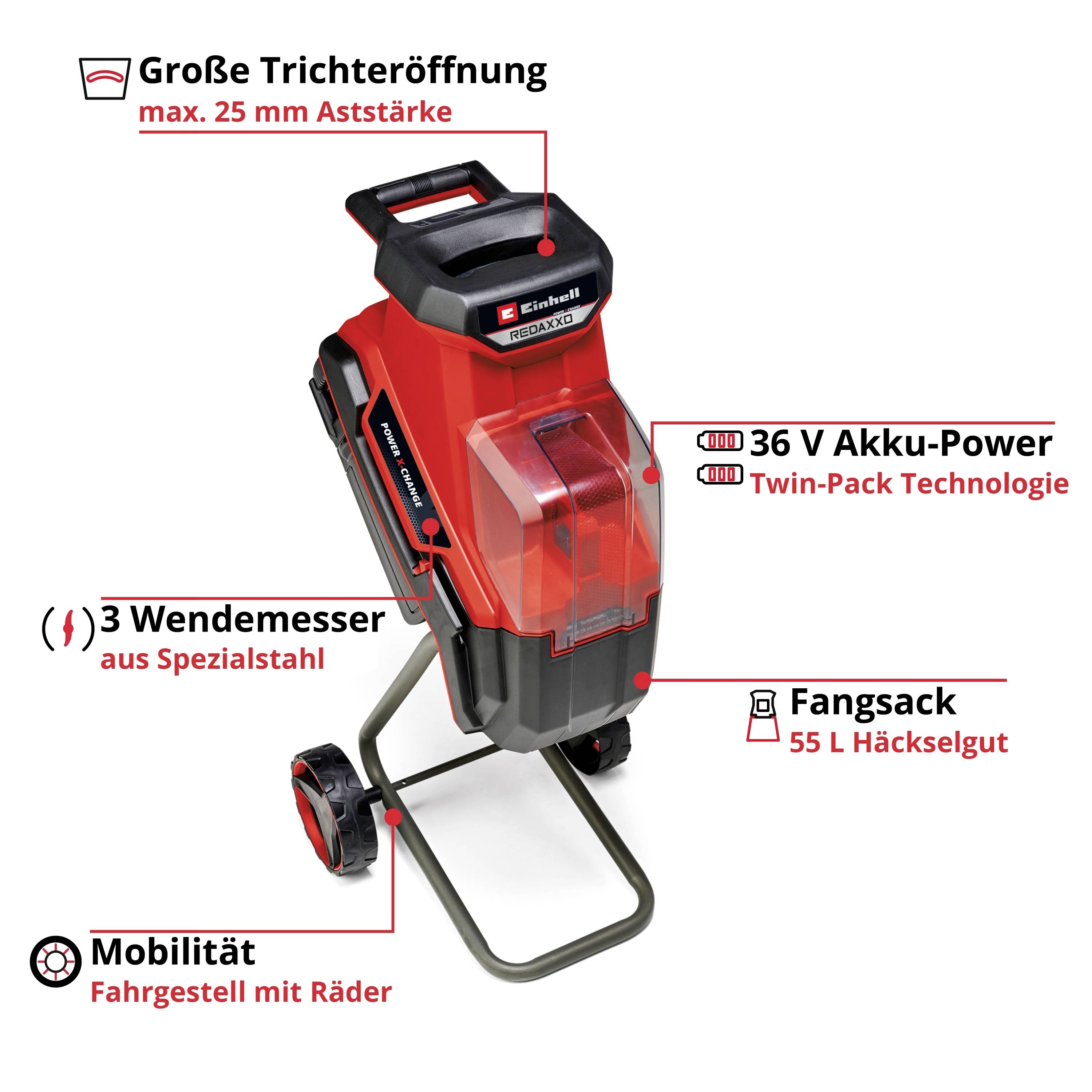Einhell REDAXXO 36/25 Akku Messer-Häcksler