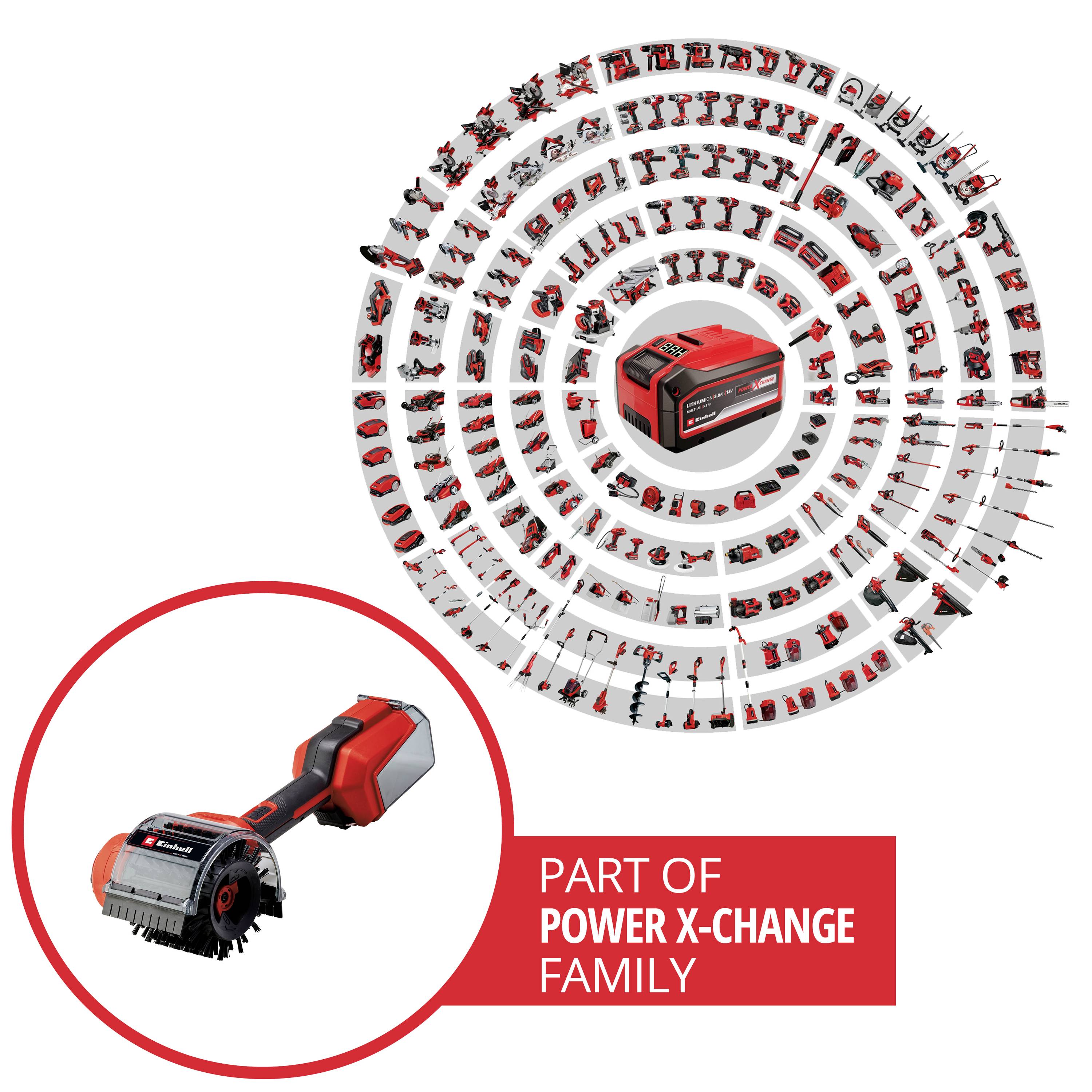 Einhell 3424220 Power X-Change PICOBELLA 18/90 Akku-Multi-Reiniger Kunststoff 18V
