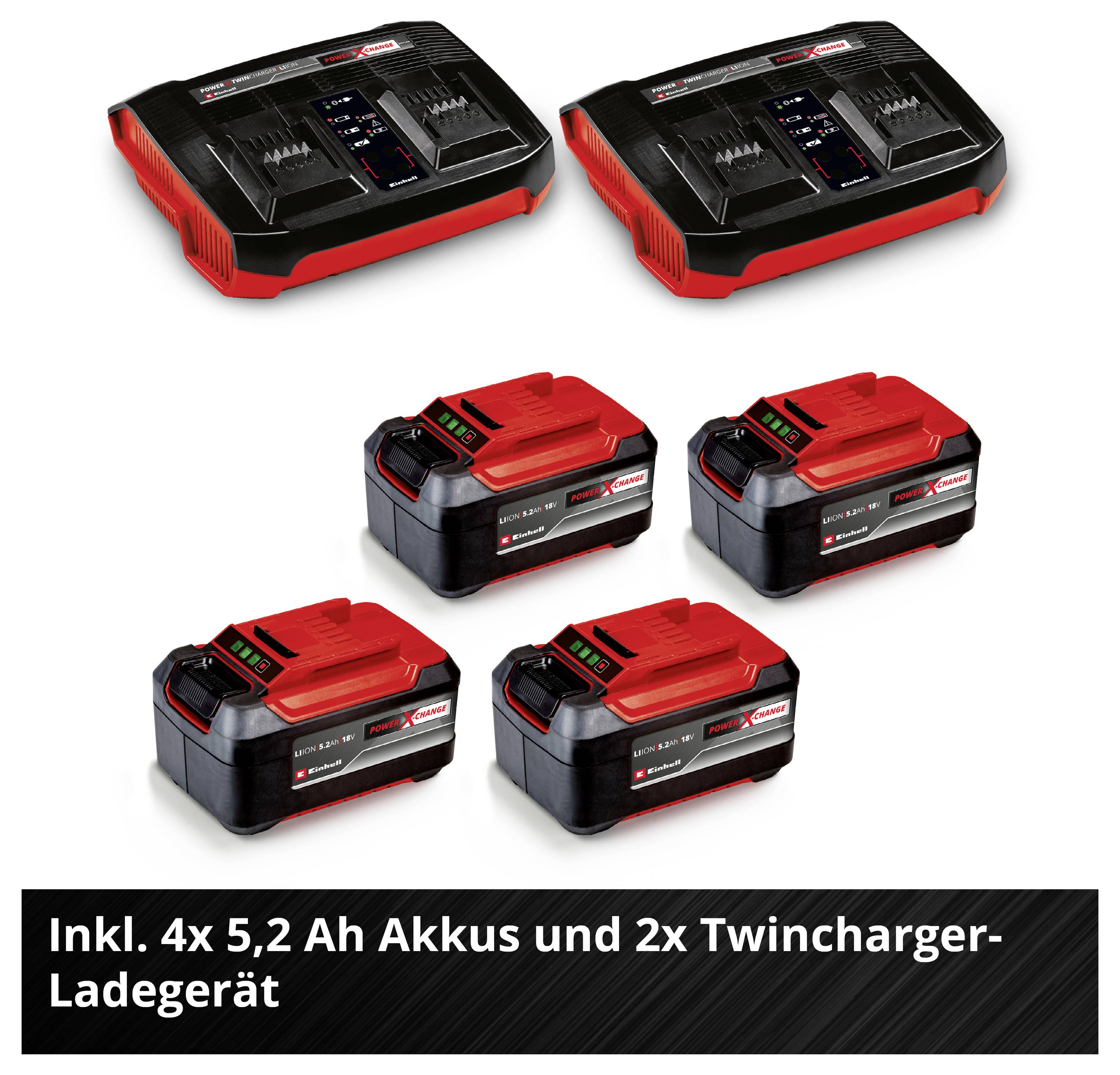 Set mit 2 Twincharger-Ladegeräten und 4 5,2-Ah-Akkus; Text: 'Inkl. 4x 5,2 Ah Akkus und 2x Twincharger-Ladegerät'.