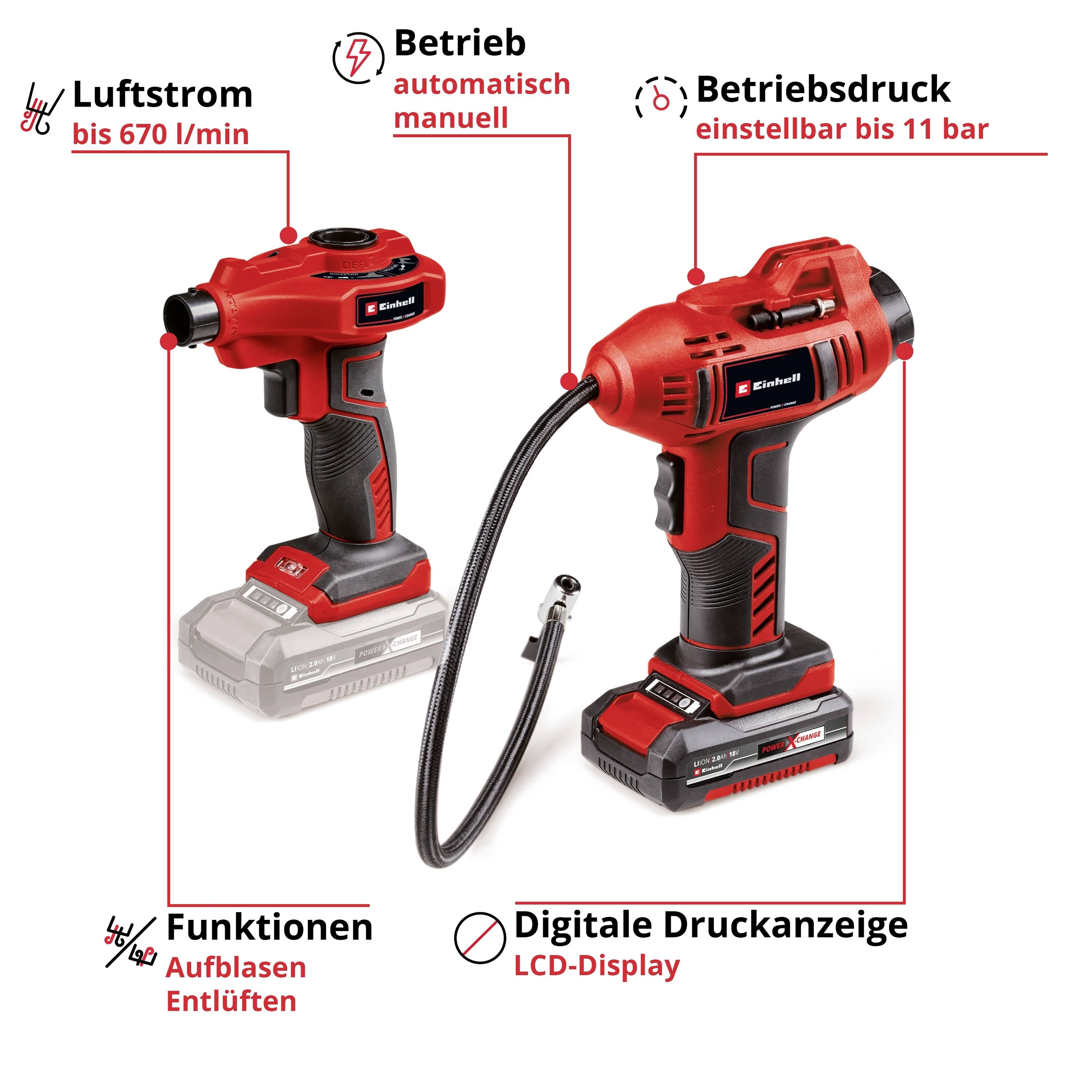 Einhell 2070111 Akku-Kompressor CE-AP 18+CE-CC 18+2,0Ah Inkl. 1 Akku