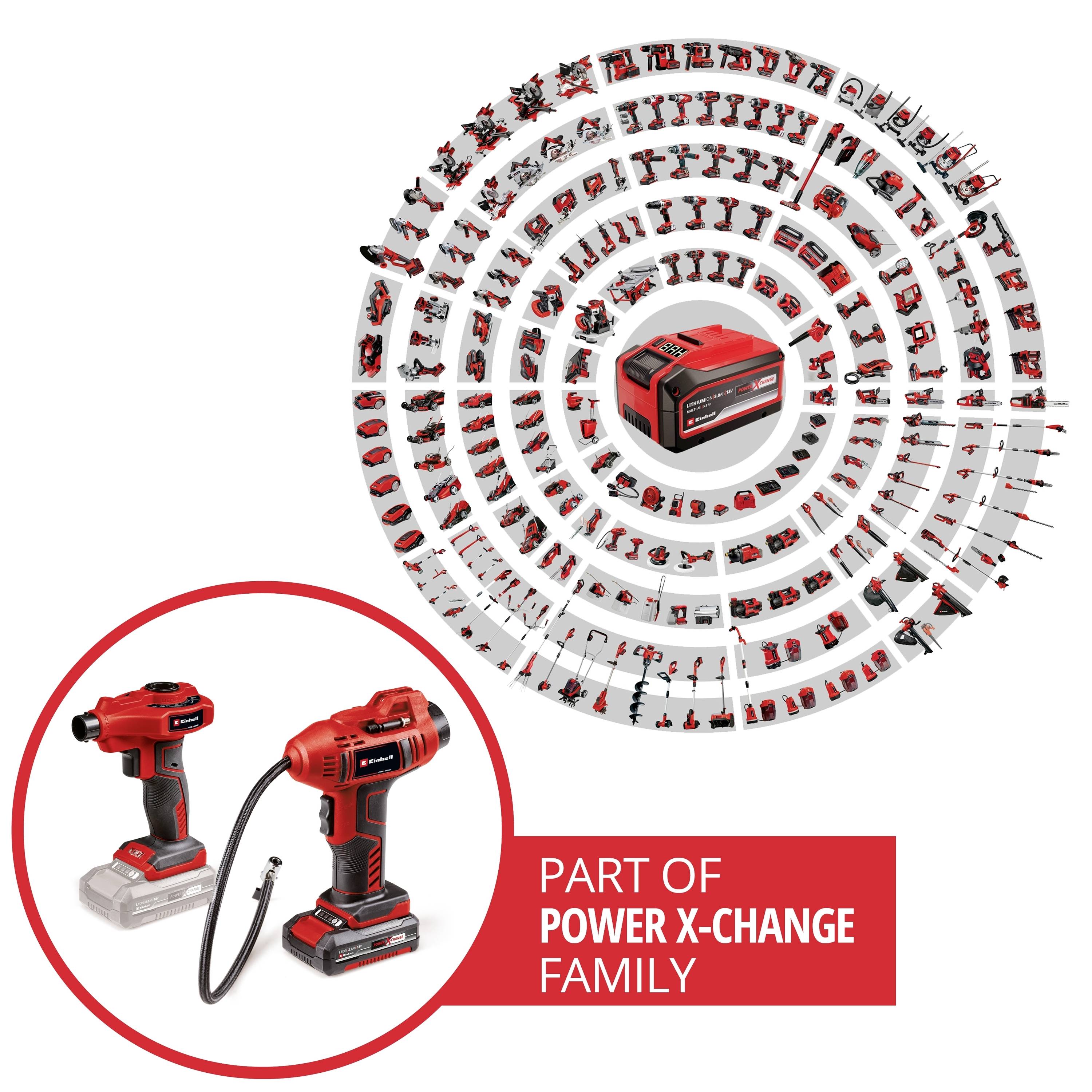 Einhell 2070111 Akku-Kompressor CE-AP 18+CE-CC 18+2,0Ah Inkl. 1 Akku