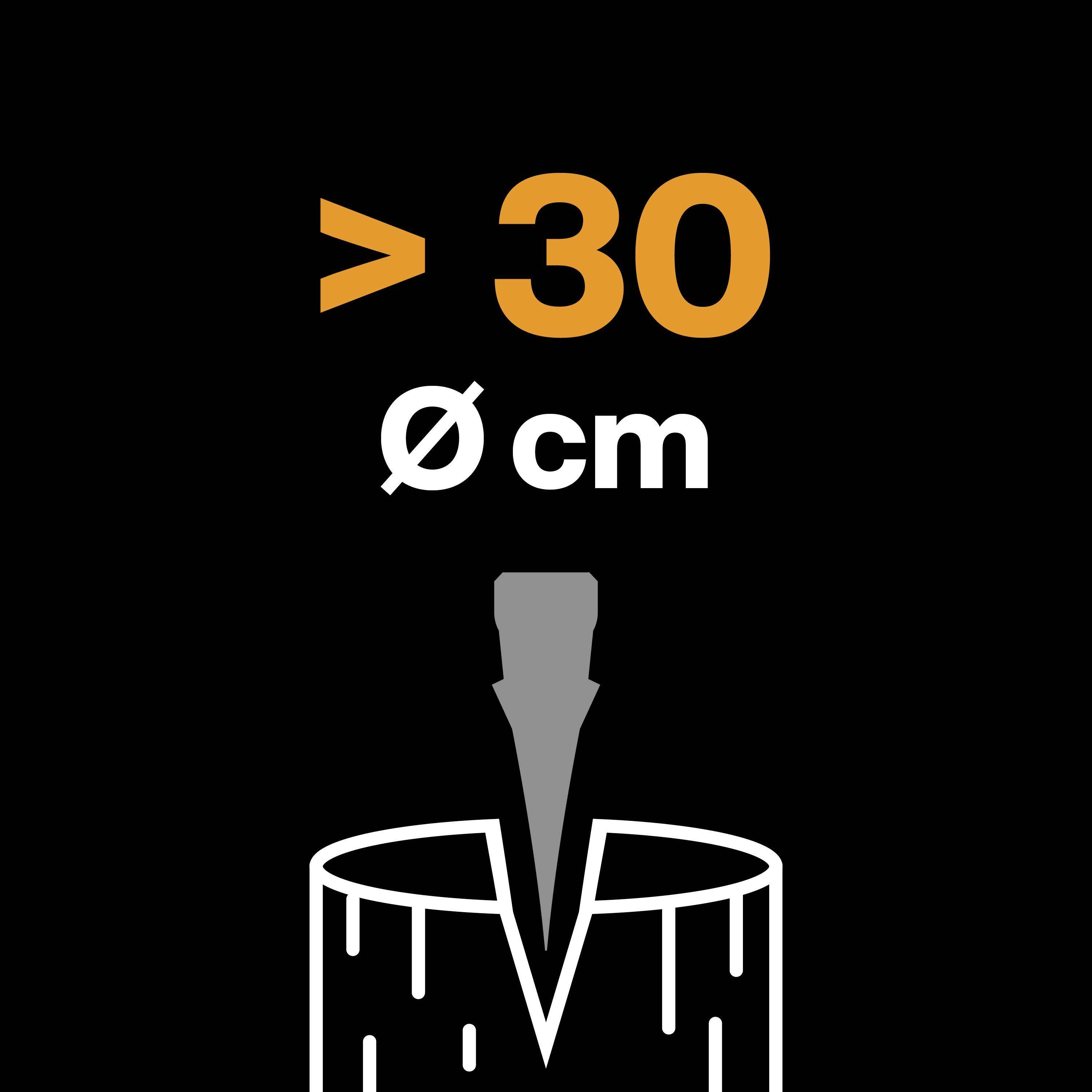 Fiskars 1069109 Axt 915 mm 2540 g Kopfgewicht 1734 g